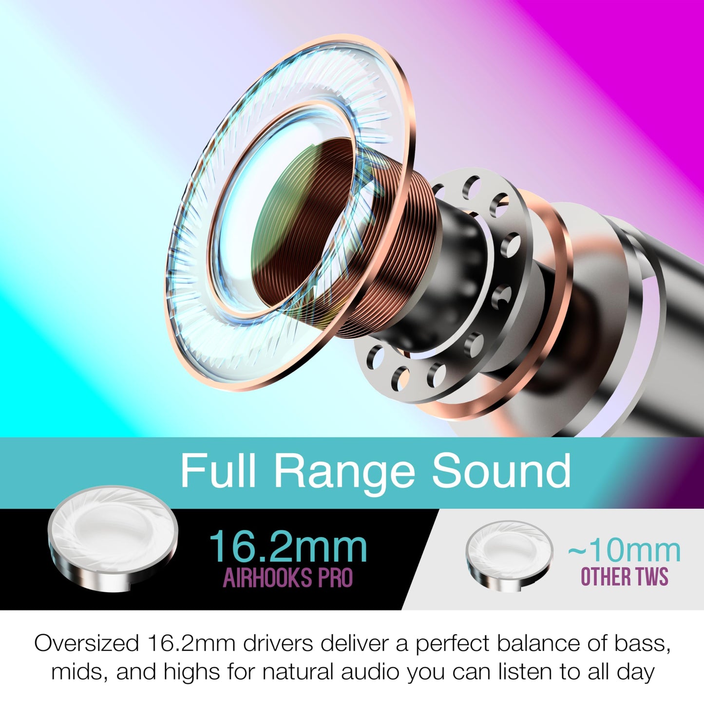 MEE Audio AirHooks Pro True Wireless Open Ear Sports Headphones Bluetooth Earbuds - Comfortable Sweatproof Non-Isolating Headset Earphones for Safer…