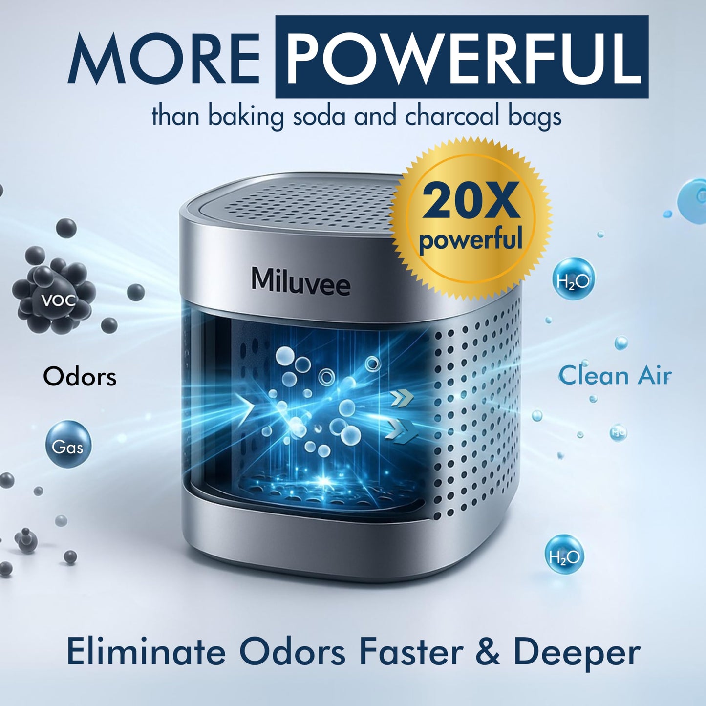 Miluvee Premium Refrigerator Deodorizer, 10-Year Reusable Odor Absorber for Car, Pet, Closet, Fridge | Produce Saver, Keep Food Fresh Longer | No