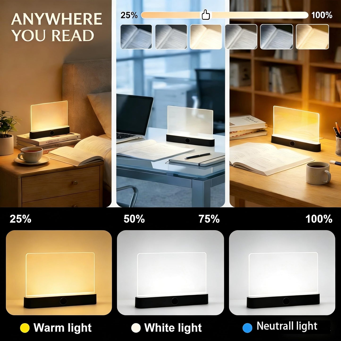 Yeopopshop Smart LED Reading Light, Rechargeable Flat Book Light for Night Reading, Dimmable Full Page Panel Lamp with 3 Colors & Timer, Eye