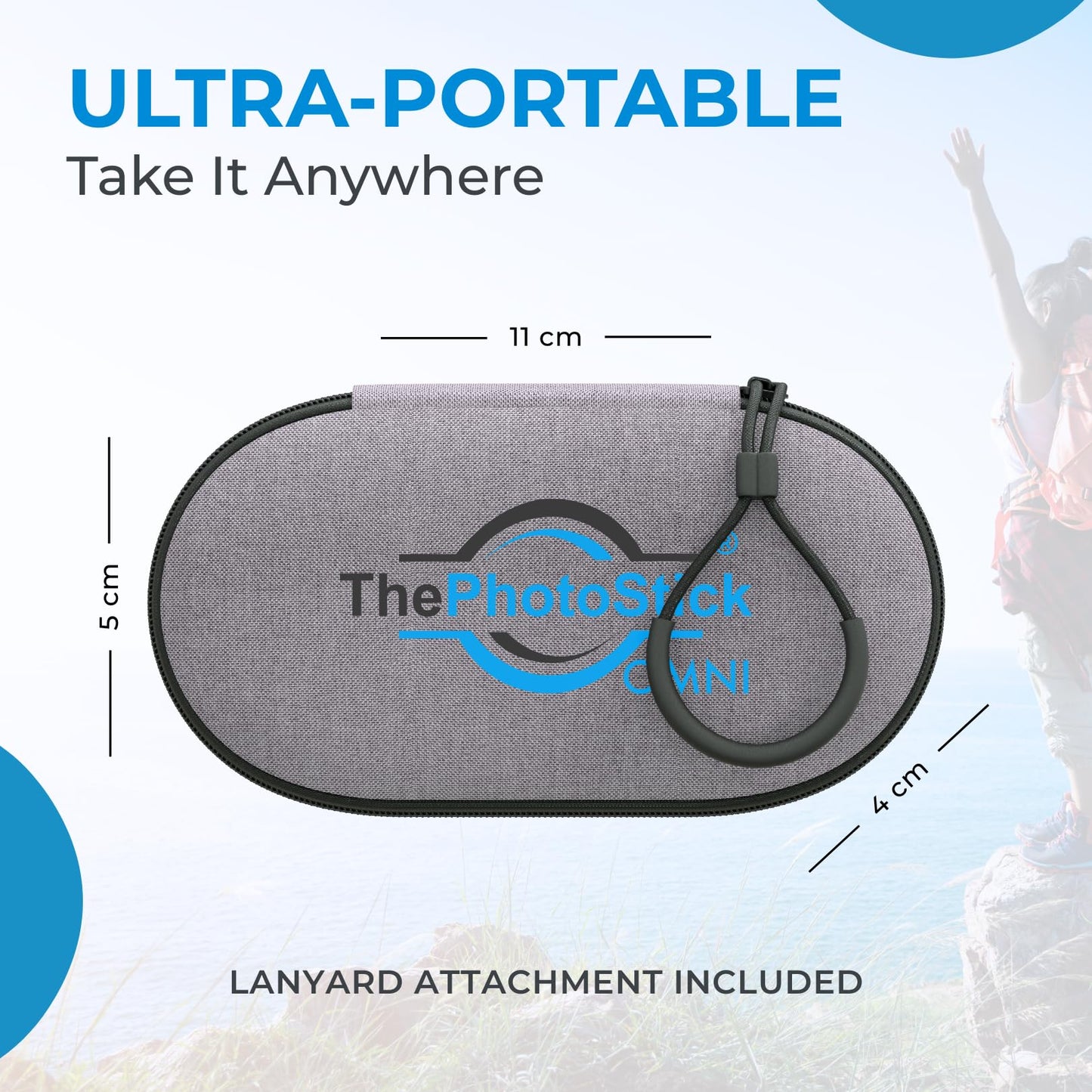 ThePhotoStick® Omni 32GB + Protective Case | Secure Photo & Video Backup and Transfer | Digital File Organization | USB & Multiport Connection