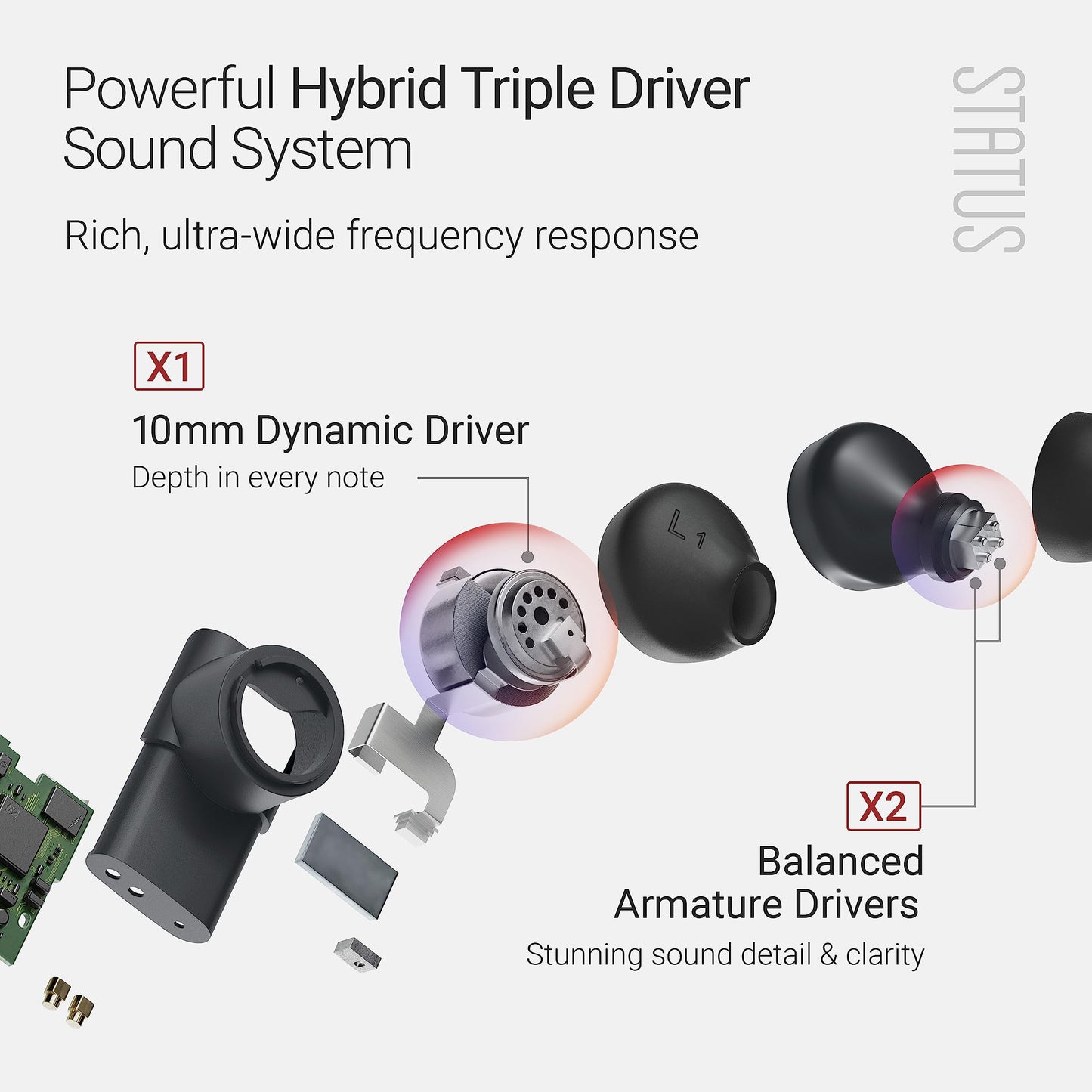 Status Between 3ANC Onyx True Active Noise Cancelling Wireless Earbuds - Black iPhone & Android ANC in Ear Buds, Charging Case, Built-in 6