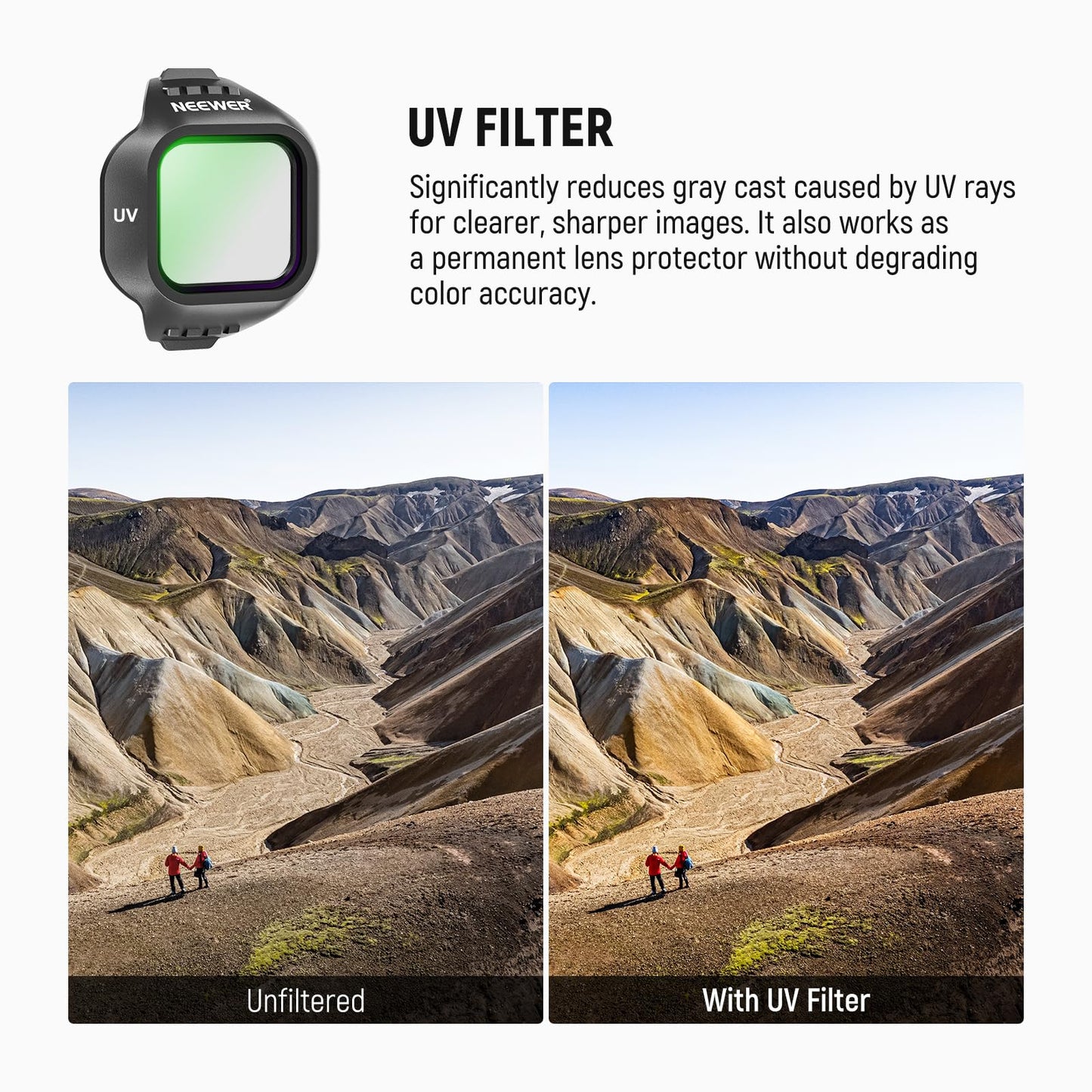 NEEWER UV Filter Compatible with DJI Mini 5 Pro Drone, Snap On Protective Filter Camera Lens Protector Multicoated Optical Glass Aerial Photography