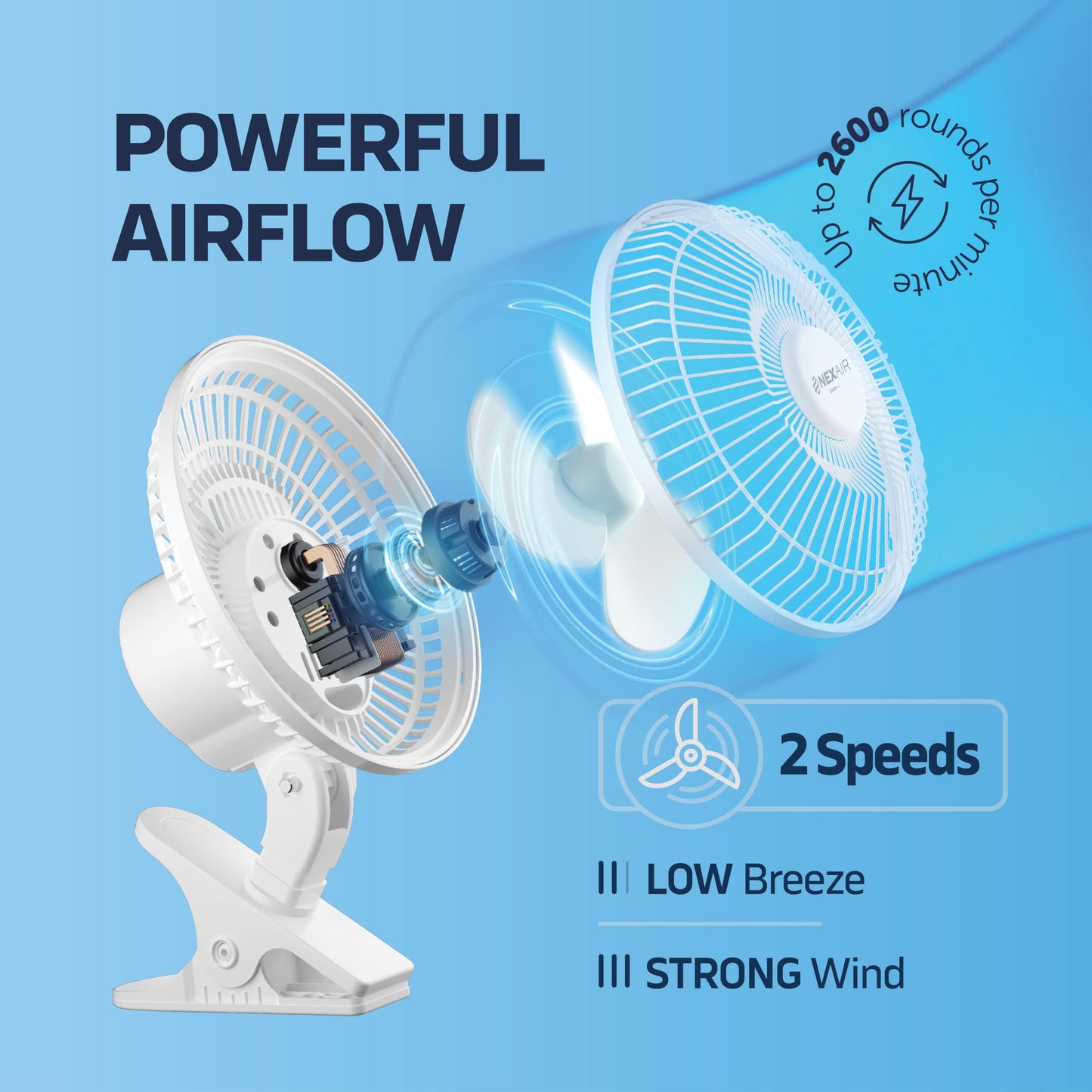 NEXAIR 6-Inch Clip on Fan, 360 Degree Rotation, Two Speed Portable Clip Fan With Strong Clamp Grip, Quiet Operating Desk Fan Plug-in AC Made
