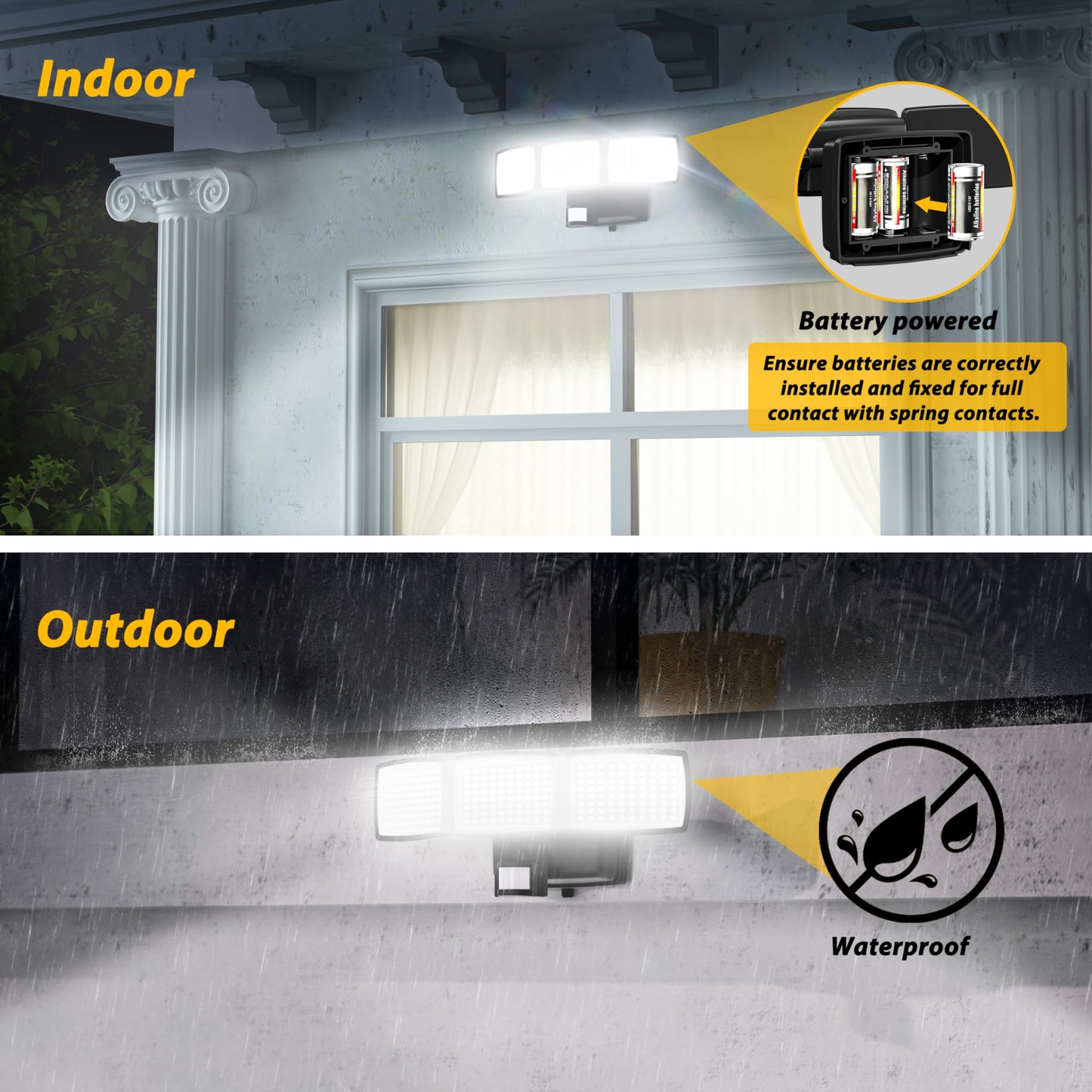 Battery Powered Motion Sensor Outdoor Lights, 1500LM Flood Lights IP65 Waterproof Security Light Motion Detector Lights Wireless for Outside Yard