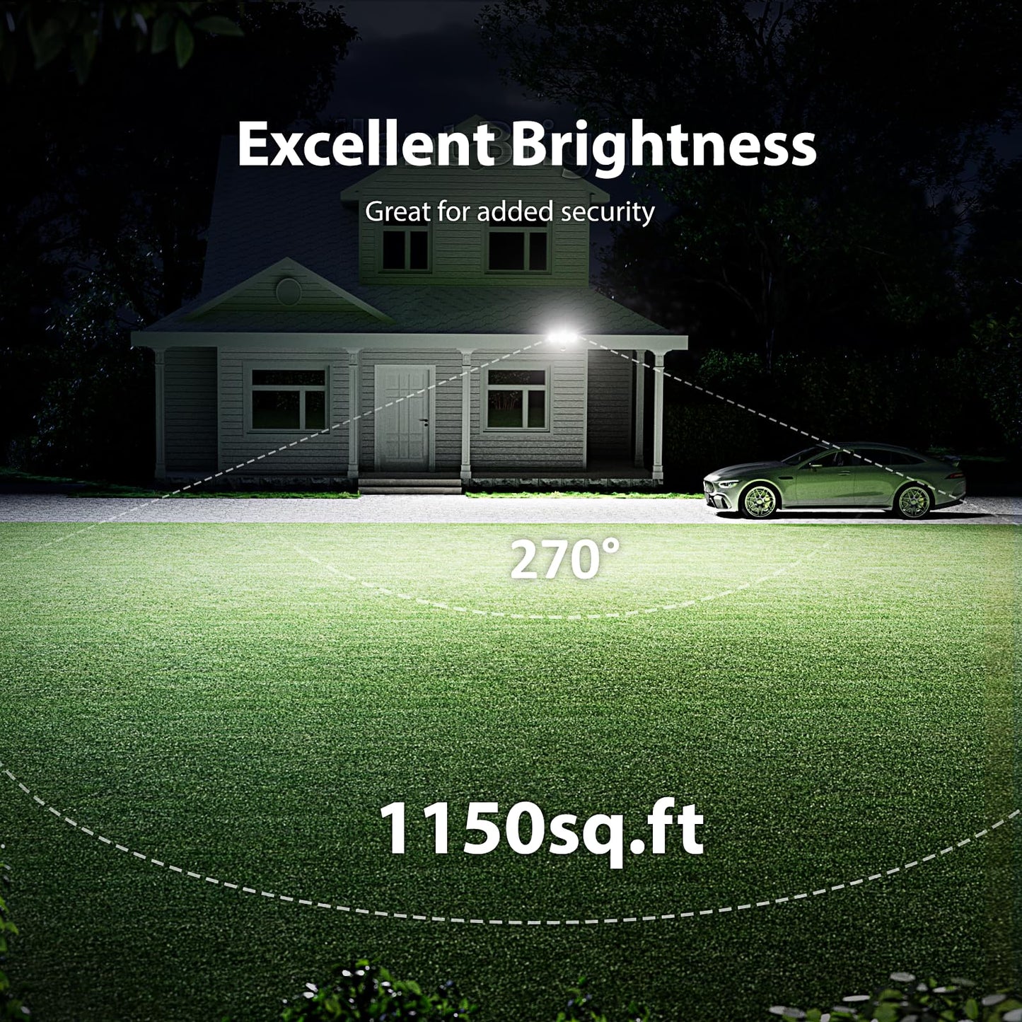 Onforu 75W LED Flood Light Motion Sensor Outdoor, 7000lm Dusk to Dawn Flood Light, Security Light with Three Head, IP65 Waterproof Exterior