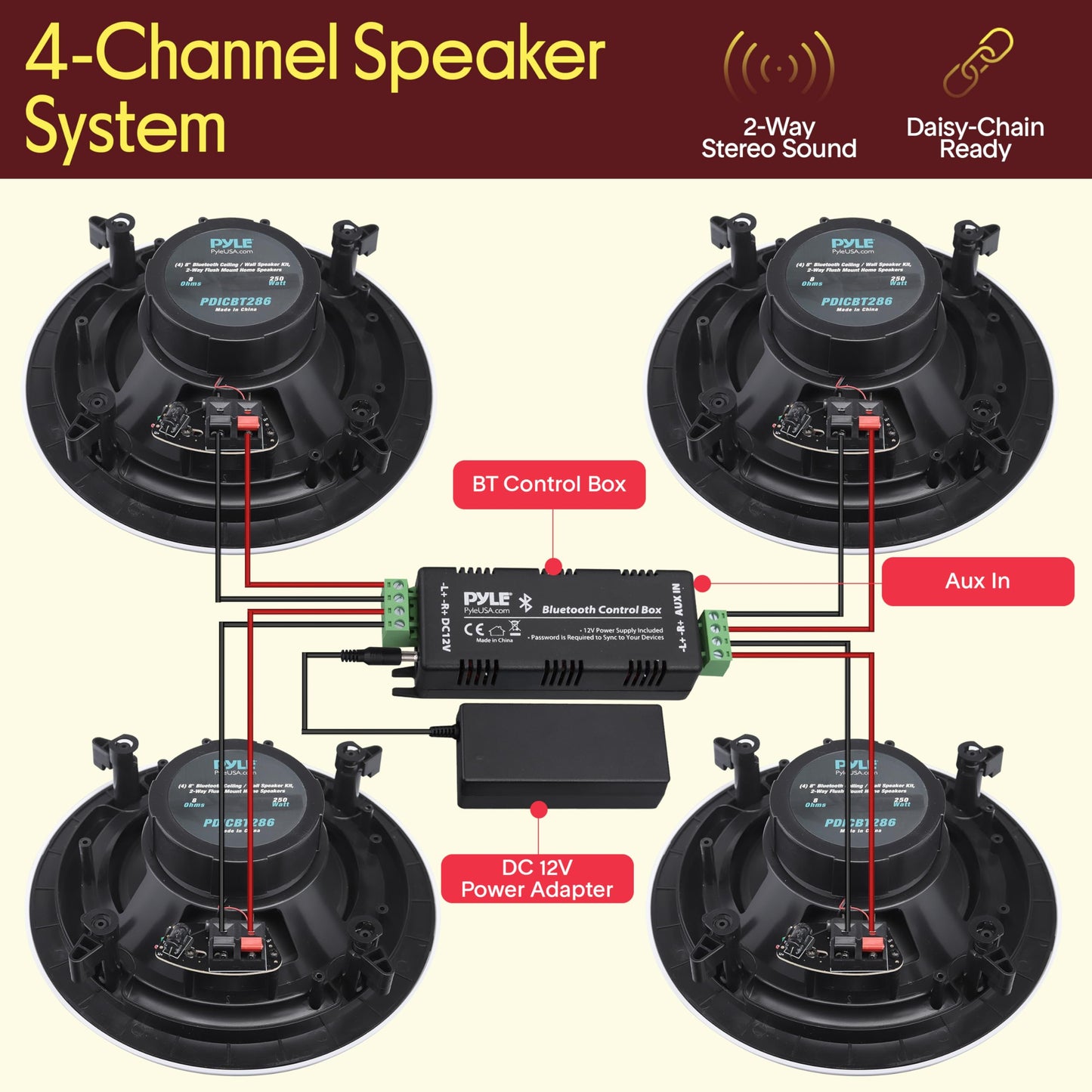 Pyle 8” 4 Bluetooth Flush Mount - In-wall In-ceiling 2-Way Speaker System Quick Connections Changeable Round/Square Grill Polypropylene Cone & Tweeter