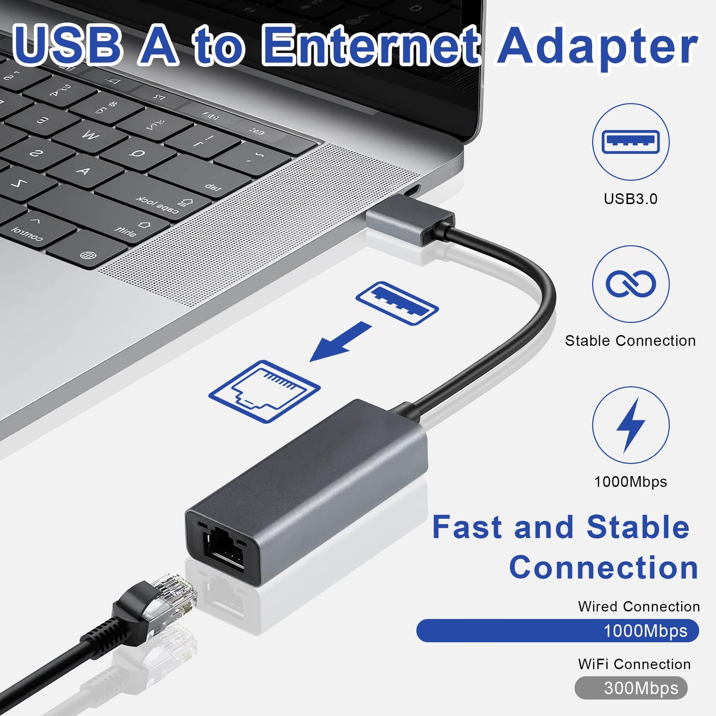 HOYAWU USB to Ethernet Adapter, 1000Mbps Gigabit RJ45 to USB Network Adapter, Plug and Play, Compatible with Nintendo Switch, Laptop, PC, MacBook