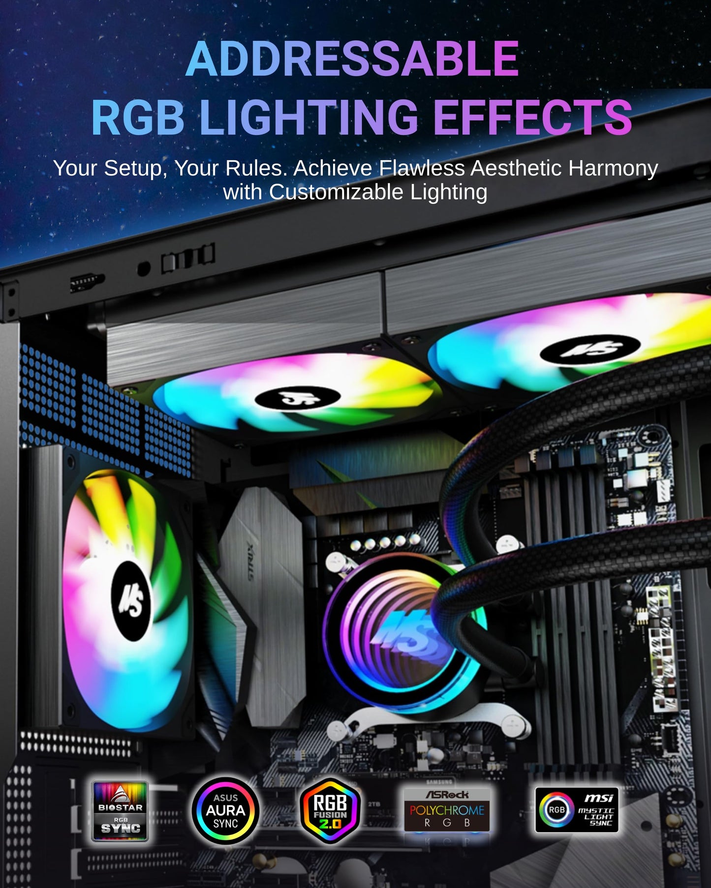 Minorsonic AIO CPU Cooler, 360mm AIO with High-Speed Ceramic Bearing Pump, 3X PWM ARGB Fans, 3-Phase Motor for Better Cooling Performance, Heat