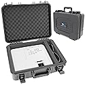 CASEMATIX Home Video Projector Hard Case Compatible with PowerLite and Home Cinema DLP WXGA 1080p 3D Projectors for Select Models Pro EX9200, 1781W