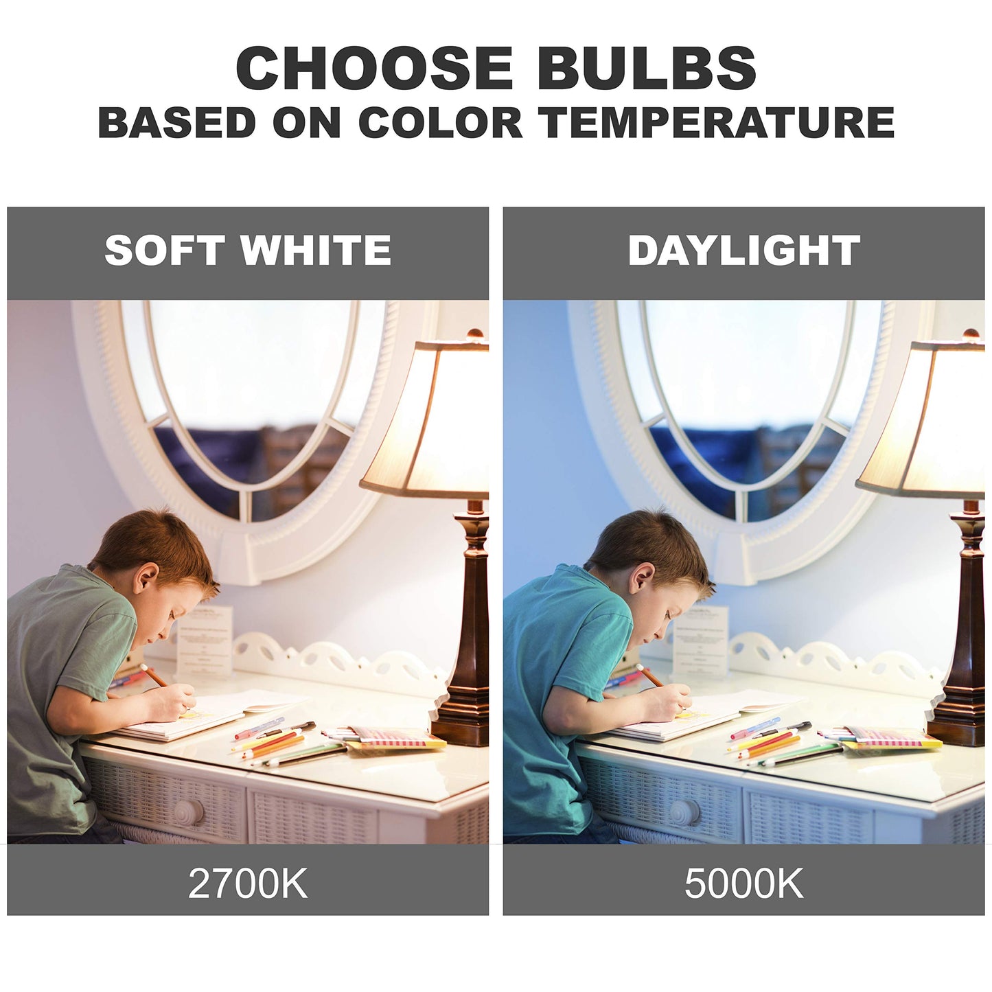 TCP LBR306527KND6 65 Watt Equivalent LED Flood Light Bulbs, BR30 Lamp E26 Medium Base Non-Dimmable, Soft White (6 Pack)