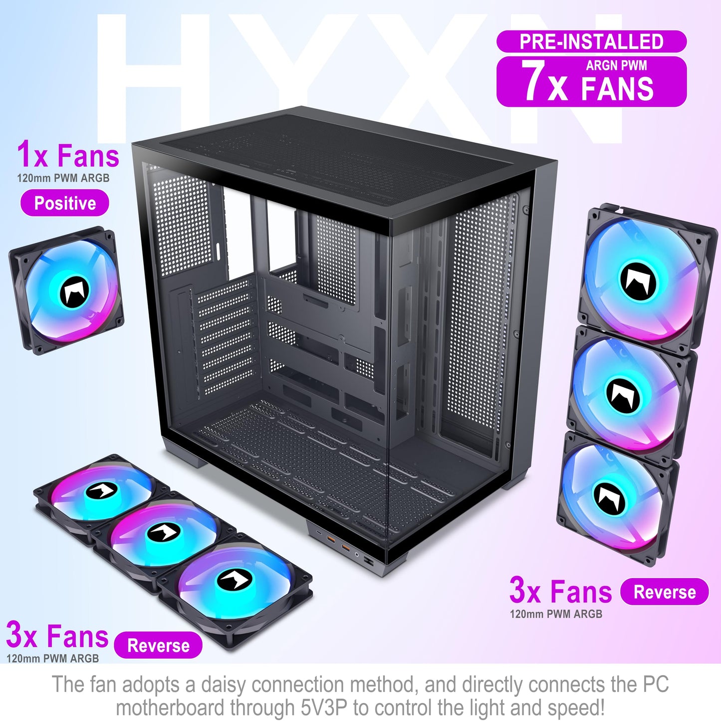 HYXN H1 HYXN ATX PC Case - Pre-Installed with 7 PWM ARGB Fans - Dual Cavity Mid-Tower PC Gaming Case - with Type-C - Can Hold up to 3X 360mm Radiator