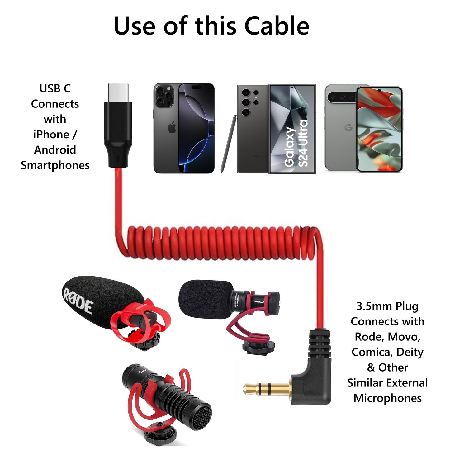 USB C to 3.5mm TRS Microphone Cable for Rode, Movo, Comica, Deity & Other External Mic, Compatible with iPhone 15/16, Samsung Galaxy, LG, Pixel &