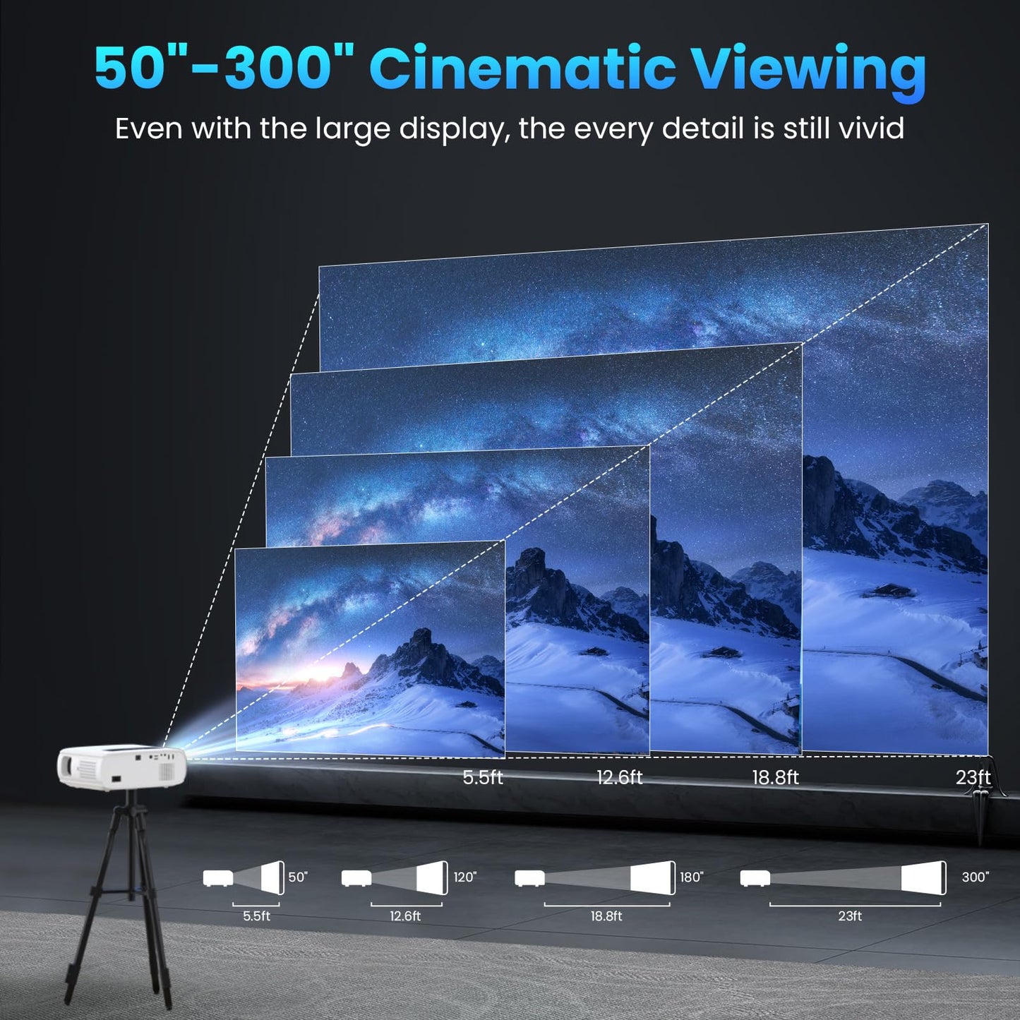 GROVIEW Projector, 15000lux 490ANSI Native 1080P WiFi Bluetooth Projector, 300'' Video Projector, Supports 4K & Zoom, 5G Sync, Compatible with HDMI