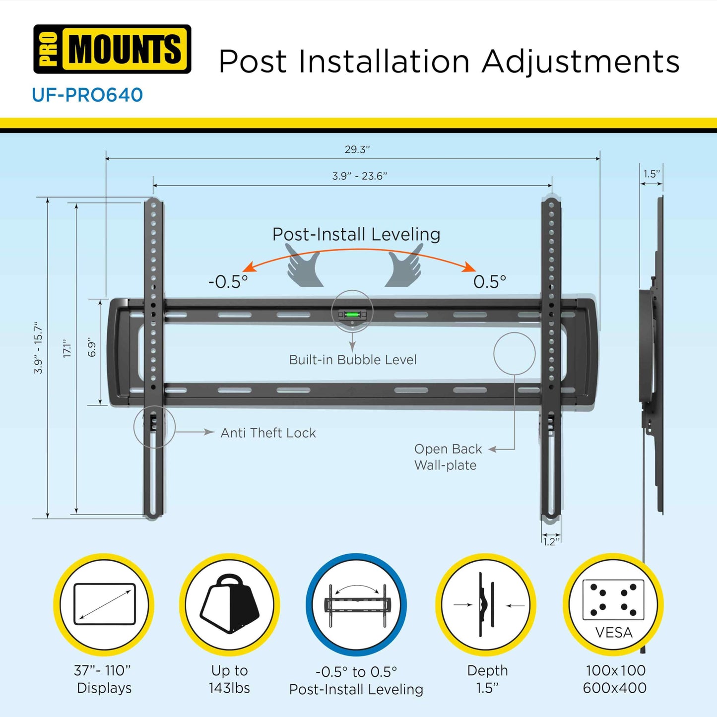 ProMounts Premium Flat/Fixed TV Wall Mount Bracket for 37-110 inch Screens, Supports 143 lbs Post Level Installation Low Profile LED, LCD, Plasma