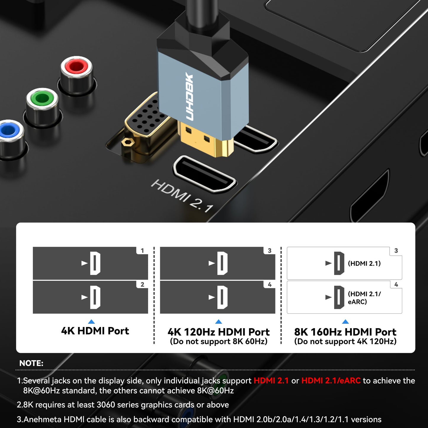 Anehmeta 8K HDMI 2.1 Cable 3FT, 48Gbps High Speed HDMI Cord Gold-Plated Plugs 8K@60Hz 4K@120Hz HDCP 2.2&2.3, eARC,HDR10 Supports All HDMI Devices Like