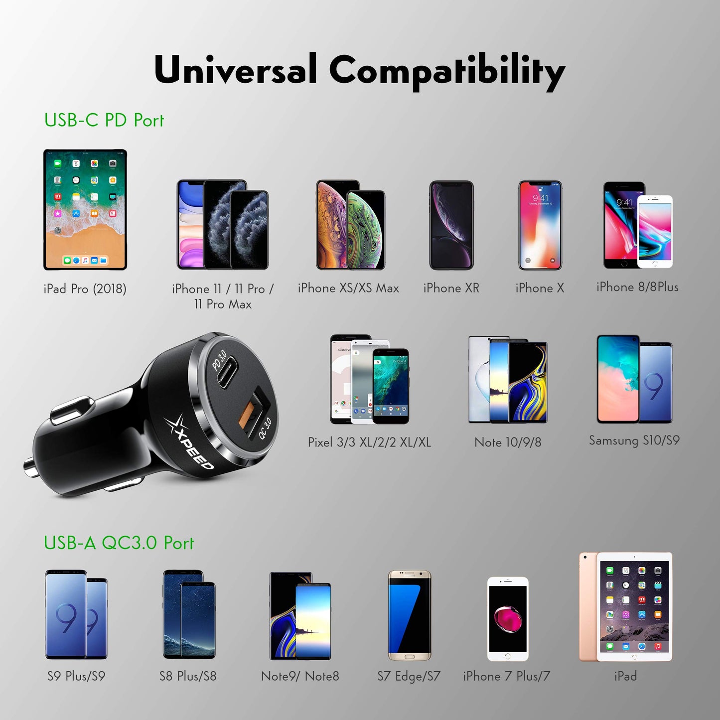 XPEED by CHARGEWORX USB C Car Charger: 36W 2-Port Type C Adapter with 18W Power Delivery & 18W QC 3.0 | Compatible with iPhone 11/11 Pro/Max, iPad