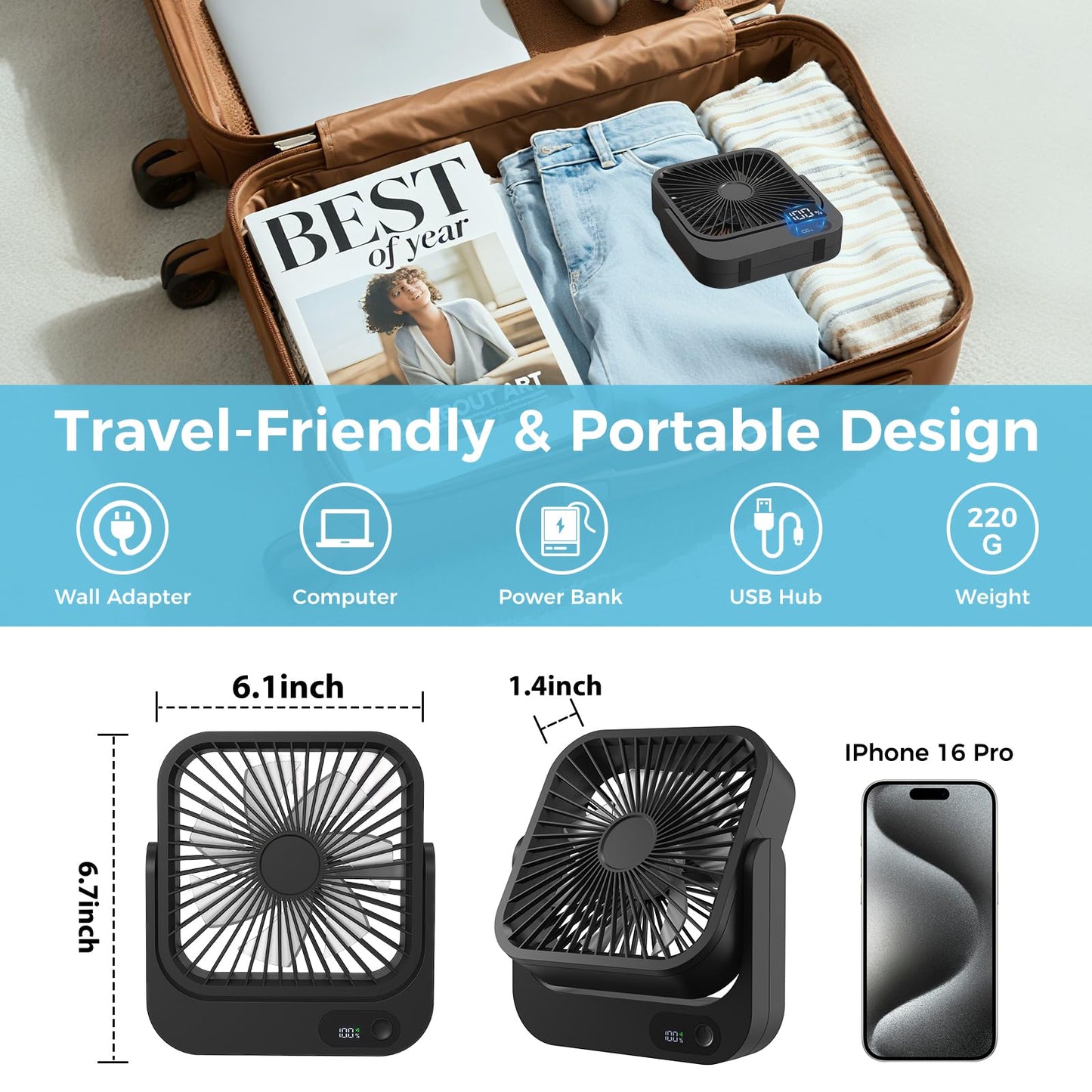 HYTWEDO Magnetic Cruise Approved Fan, 5000mAh Ultra-Slim Travel Fan Rechargeable, 5 Speeds, 270° Adjustable Portable Fan, Magnetically Sticks on Ship