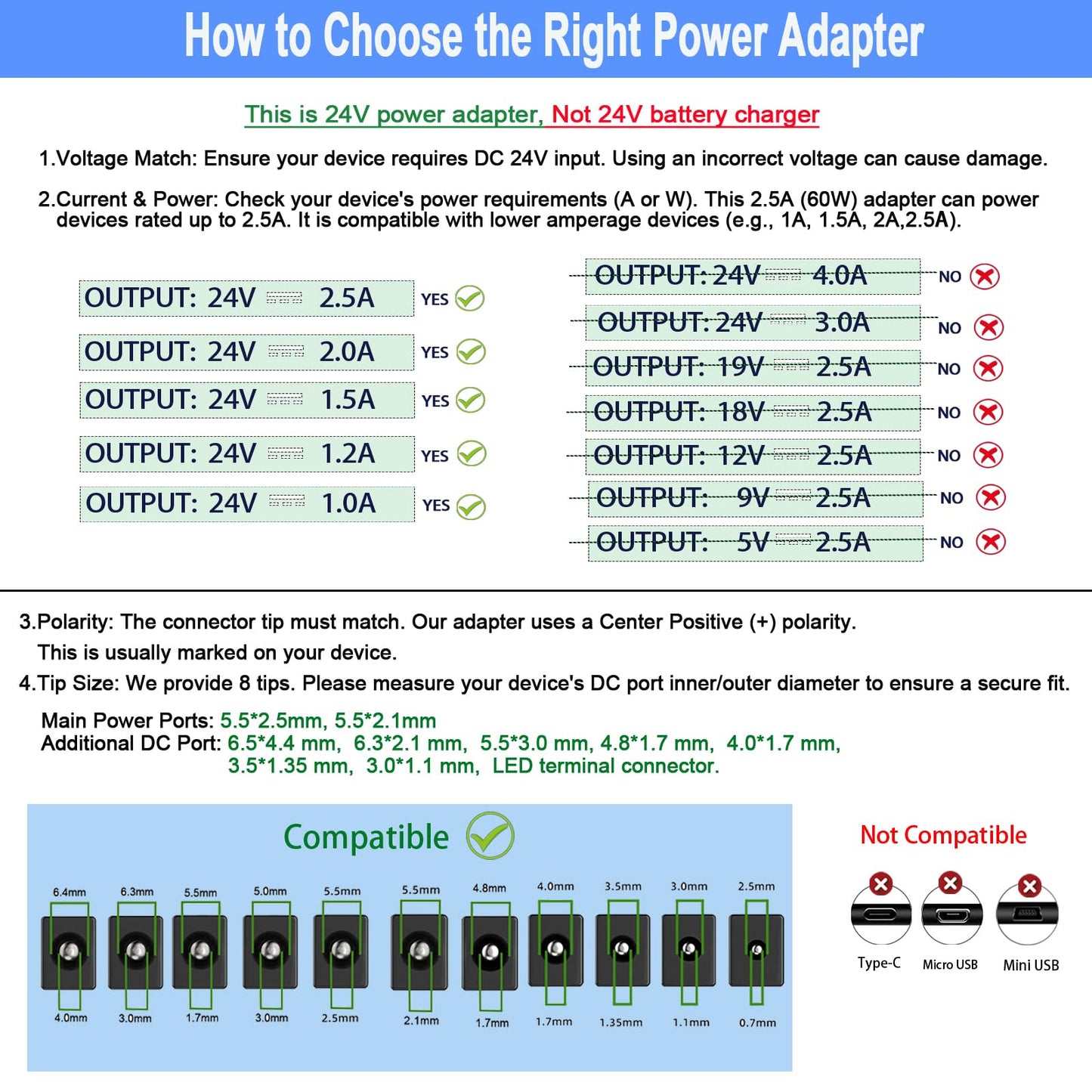 TKDY 24V 2.5A Power Supply 60W AC Adapter AC 100-240V to DC 24 Volt 2.5 Amp Converter, fit for 24Vdc LED Light Strip, Speaker, Soundbar, Printer…