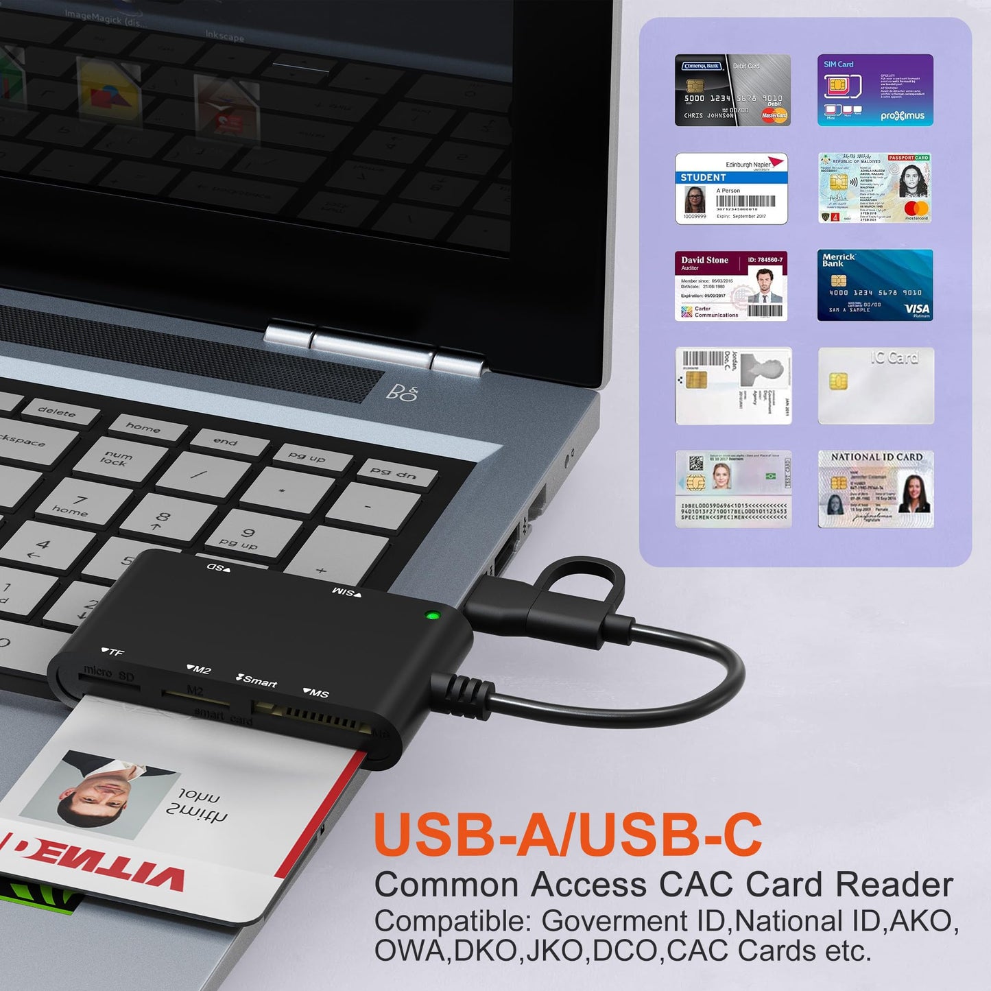 USB C/A SIM Card Adapter Smart Card Reader - 7 in 2 CAC Reader Military & MS Pro Duo/SD/TF/M2/ID/IC/PIV/SIM Card Reader, Memory Stick Pro Duo Adapter