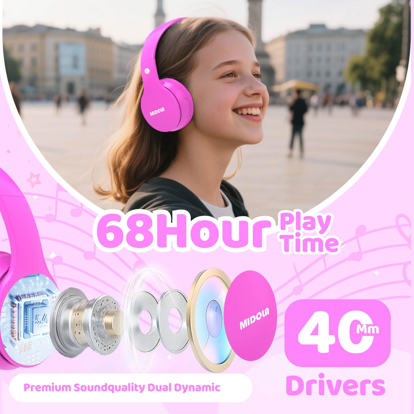 MIDOLA Kids Headphones Bluetooth 5.4 Wireless 68H Play Time Volume Limit 85/94dB Over-Ear Foldable Headset,Type-C Fast Charging, Wired Aux Mic…