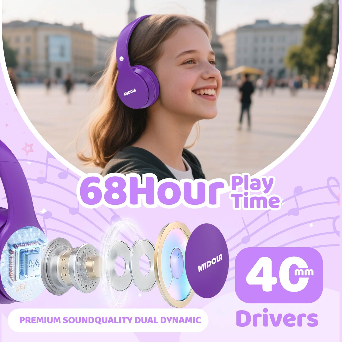 MIDOLA Kids Headphones Bluetooth 5.4 Wireless 68H Play Time Volume Limit 85/94dB Over-Ear Foldable Headset,Type-C Fast Charging, Wired Aux Mic…