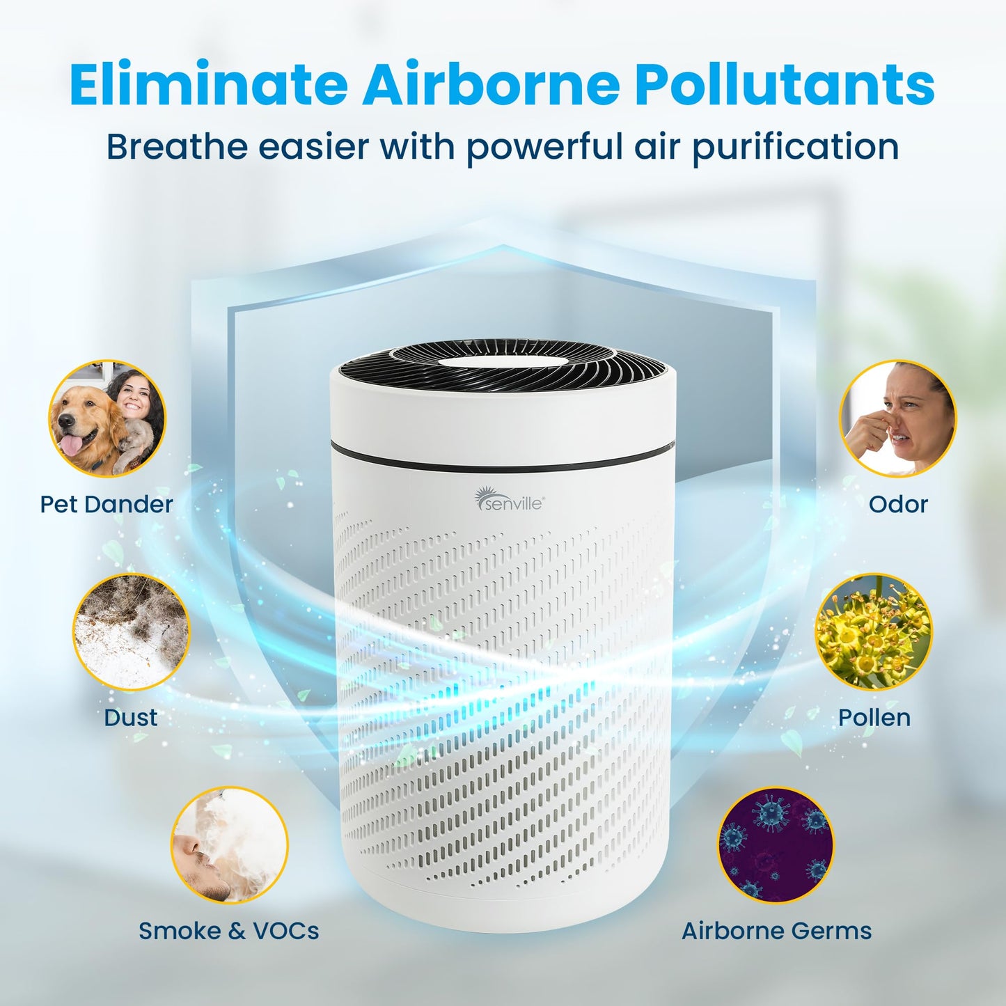Senville HEPA Air Purifier for Pet Hair, Allergies and Odor, White