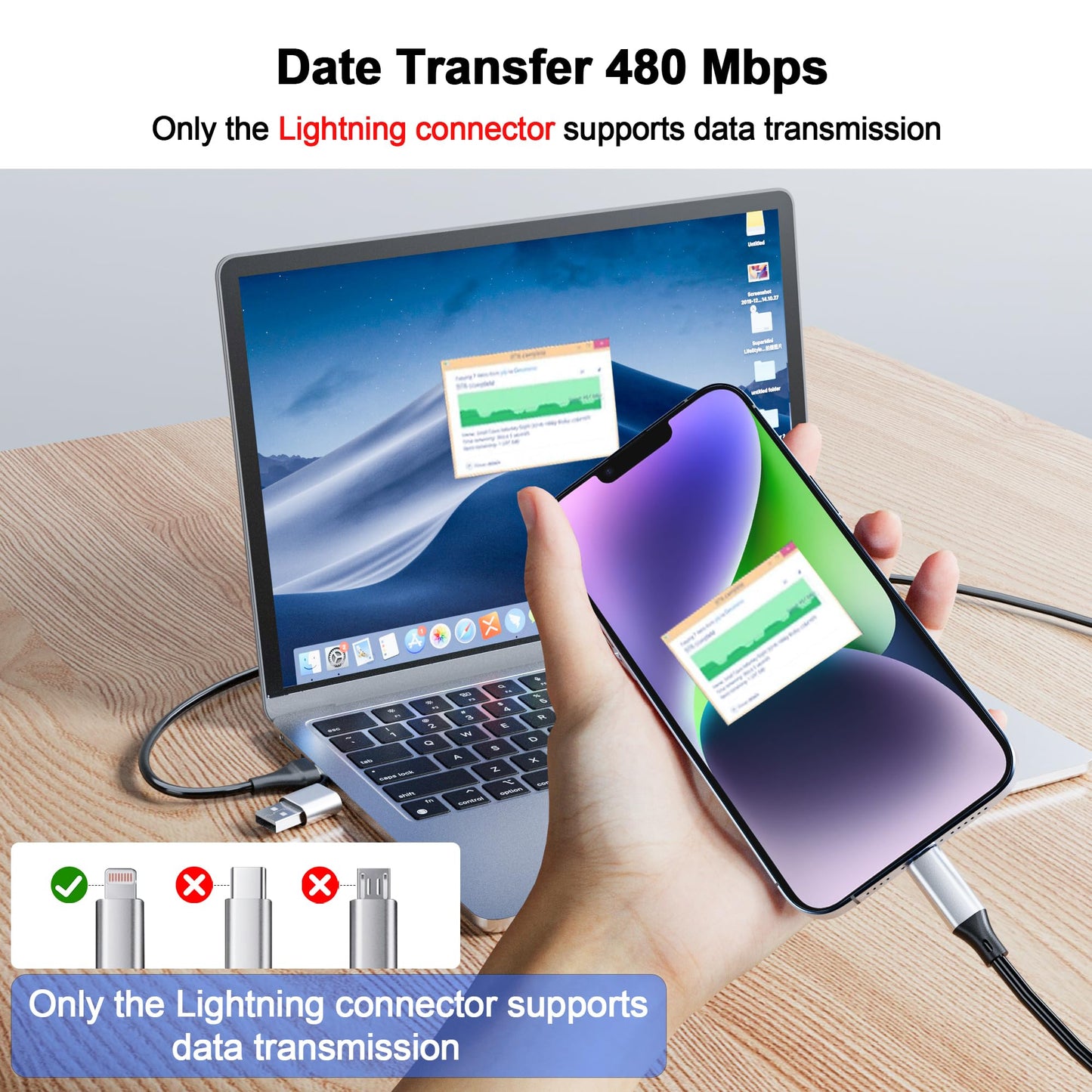 Coiled Multi Charging Cable 4FT [MFi Certified] 5 in 1 Coiled Charging Cable for Car Coiled Universal Charging Cable USB A/USB C to Lightning(Data…