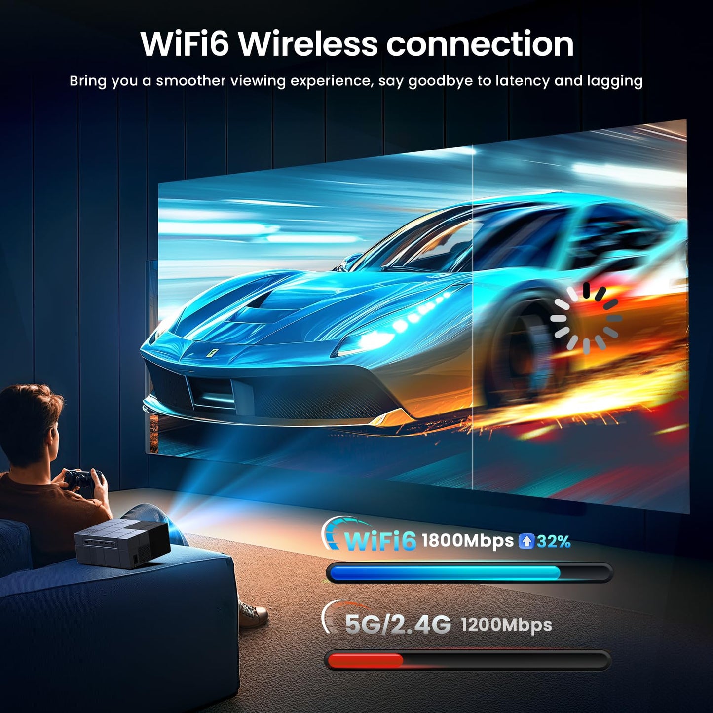 Projector with WiFi and Bluetooth - [High Brightness/Electric Focus]Outdoor Movie Projector ,Portable Smart Home Projector 1080P 4K Supported