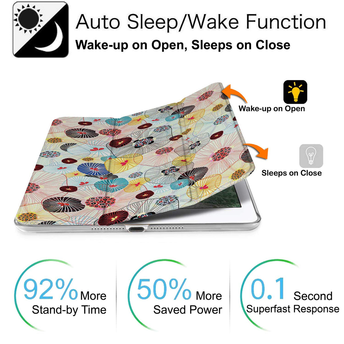 DuraSafe Cases for iPad mini 4th Generation Printed Cover A1538 MK6K2LL/A MK6J2LL/A MK6L2LL/A A1550