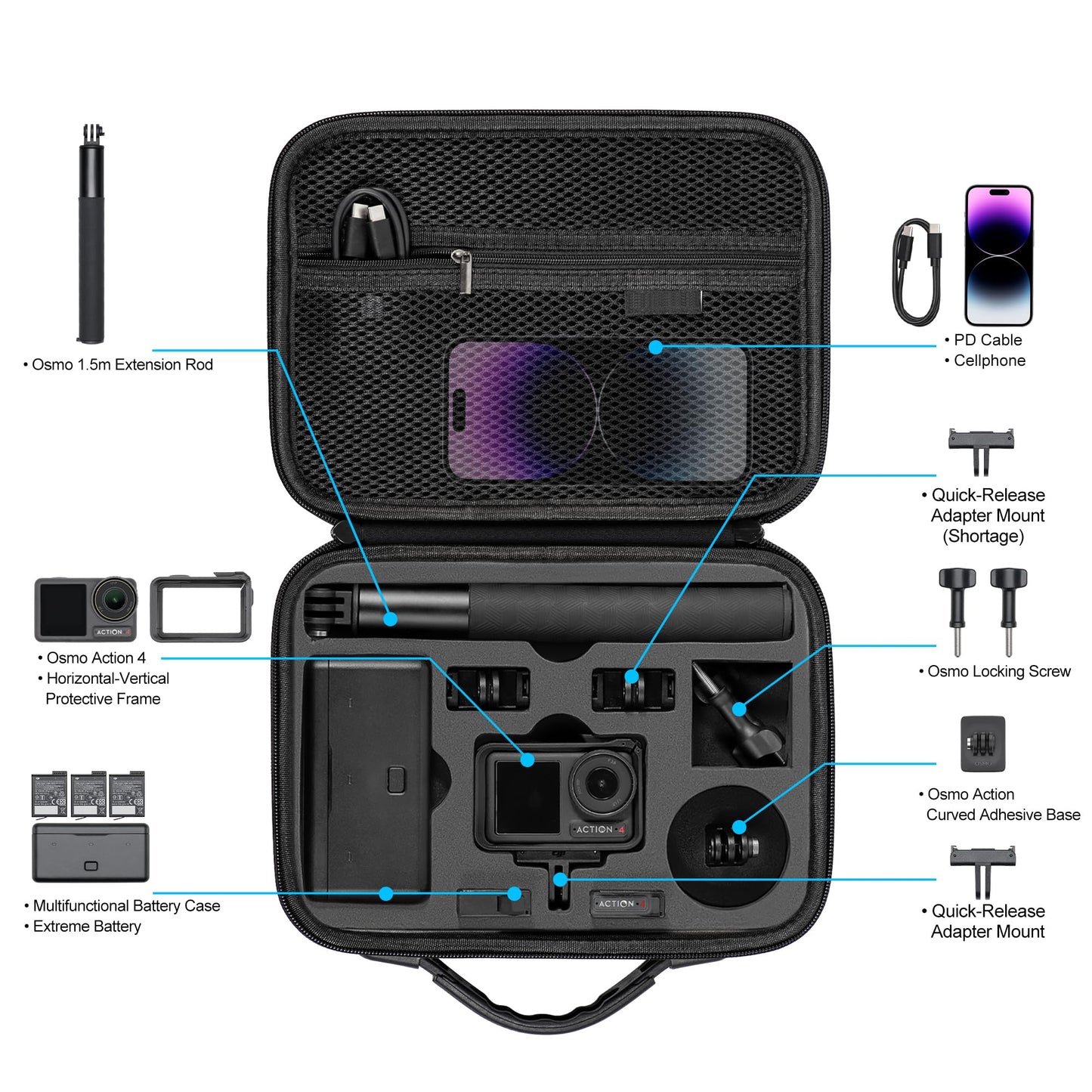 Tomat Action 5 Pro Carrying Case for DJI Osmo Action 5 Pro/Action 4 Camera Accessories Hard Shell Bag Travel Case Compatible with DJI Action 5