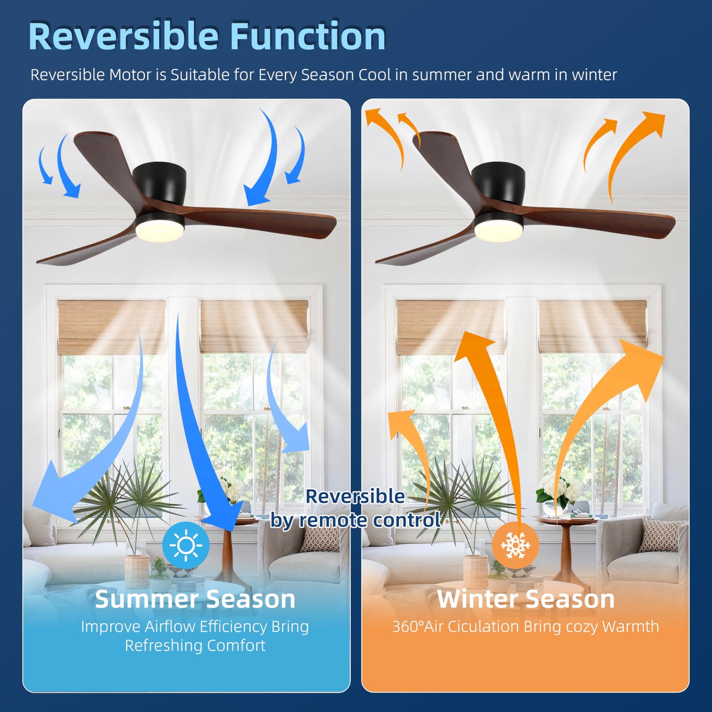 Wanze of ocean Ceiling Fans with Lights and Remote Control, 42 Inch Solid Wood Blade, Low Profile Flush Mount, LED Dimmable DC Reversible Modern