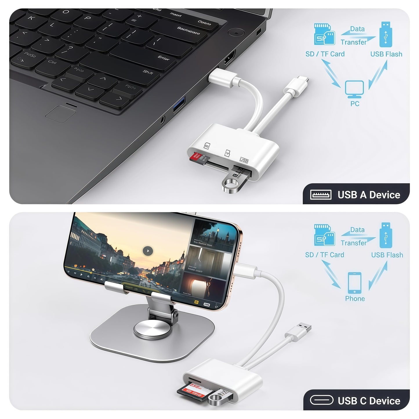 2Pack USB C SD Card Reader for iPhone/iPad,SD Card Reader,Dual Card Slot USB 2.0 Memory Card Reader Supports SD/TF Card Trail Camera Viewer SD Card