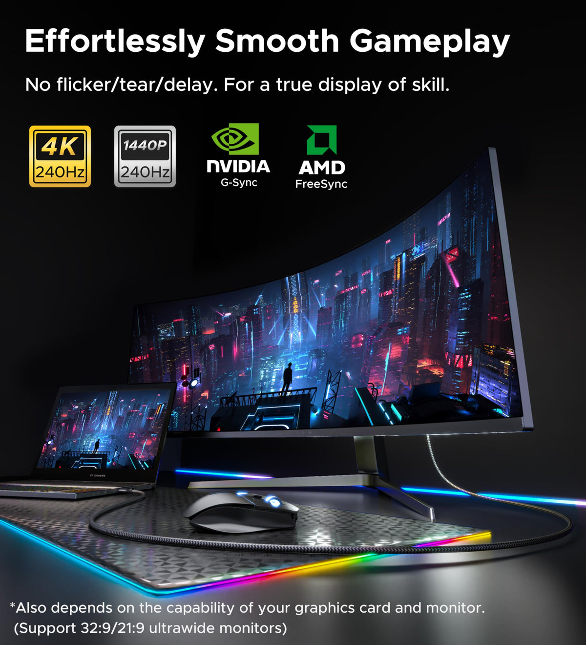 Warrky USB C to DisplayPort Cable 8K@60Hz 4K@240/144Hz [Gold-Plated Plug]