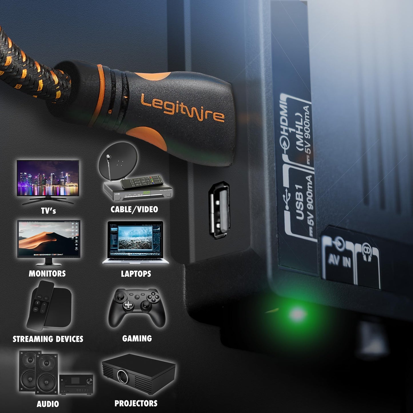 LegitWire 10 ft 4K High Speed HDMI Cable - 18Gbps HDMI 2.0 (4K @ 60hz HDR UHD 4:4:4 Chroma) - Ethernet - Locking Head - Deep Color Ultra HD with ARC