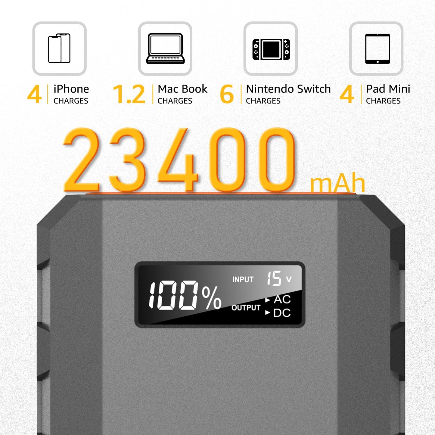SinKeu 23,400mAh/86.58Wh Portable Laptop Phone Charger with AC Outlets