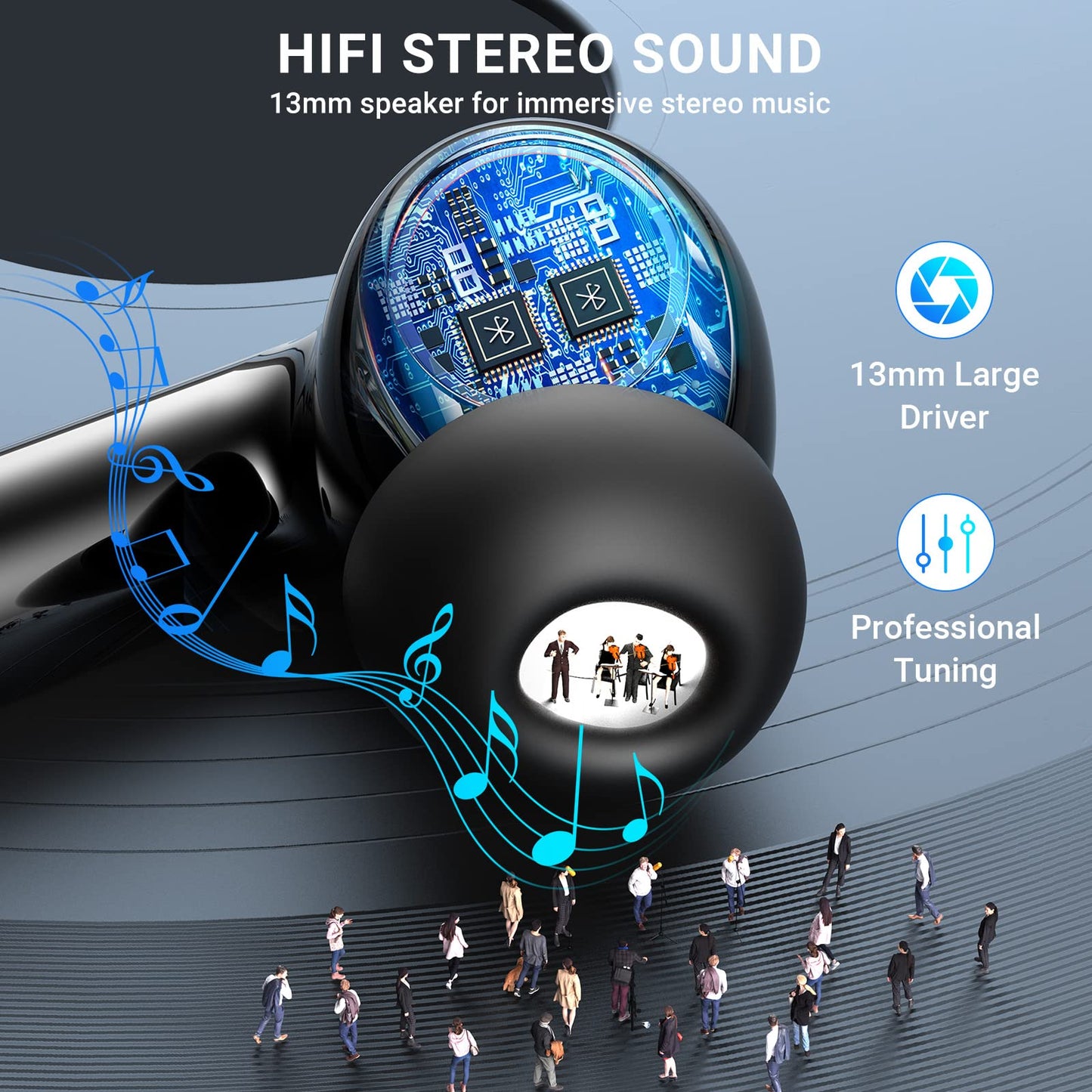 Wireless Earbuds, 2024 Wireless Headphones HiFi Stereo Earphones with 4 ENC Noise Canceling Mic, 42Hs Playtime In Ear Earbud, Bluetooth 5.3 Sport