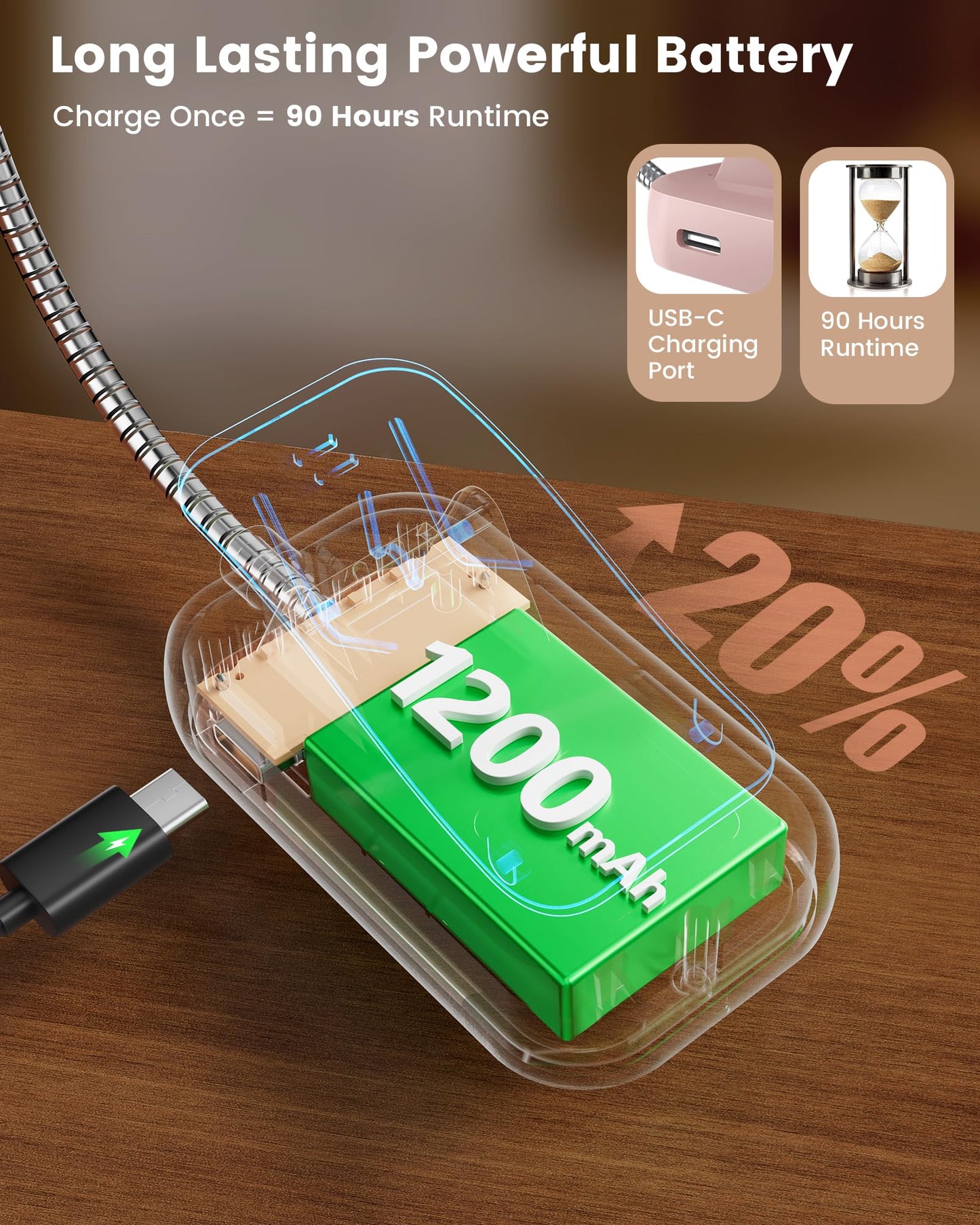 Glocusent 26 LED Book Light, 1200 mAh 90 Hrs Lasting Rechargeable Reading Light, 5 Amber Colors & Stepless Dimming Book Reading Light - Portable Clip