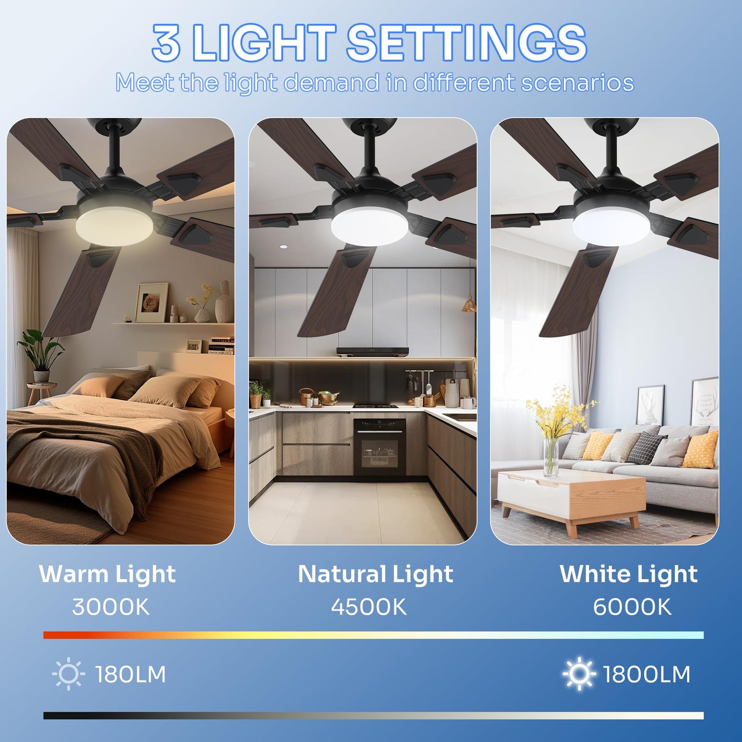 Crazypai Ceiling Fans with Lights, 52 Inch Modern Ceiling Fans with Lights and Remote Control, DC Reversible Motor, Noiseless, 3CCT, Ceiling Fan