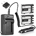Kastar Battery (2-Pack) and Charger Kit for Canon NB-2L NB-2LH NB-2L12 NB-2L14 NB-2L24 BP-2L5 BP-2LH work with Canon DC301 DC310 DC320 DC330 DC410