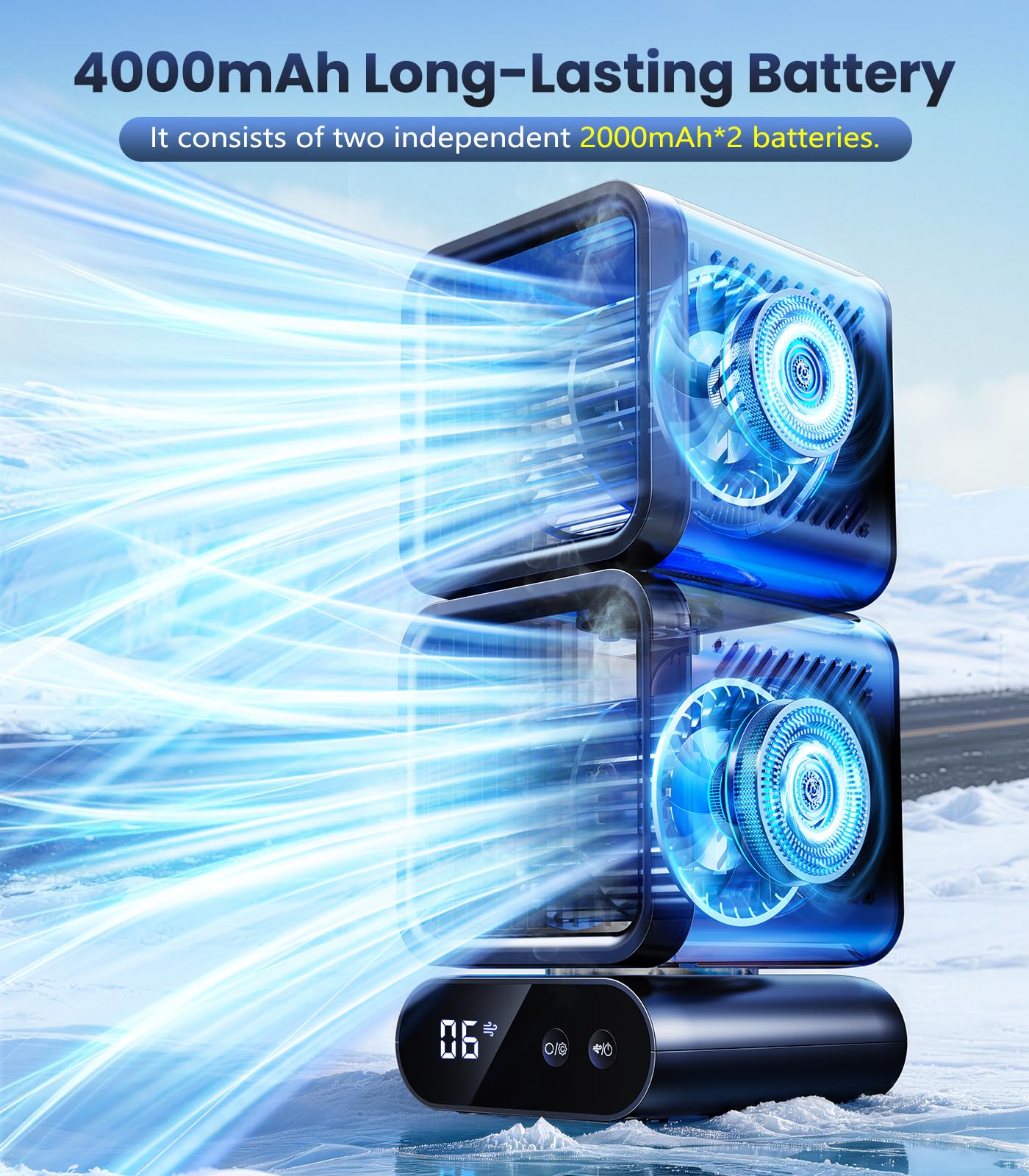 Portable Dual Head Oscillating Desk Fan? 350° Wide Airflow, With handle