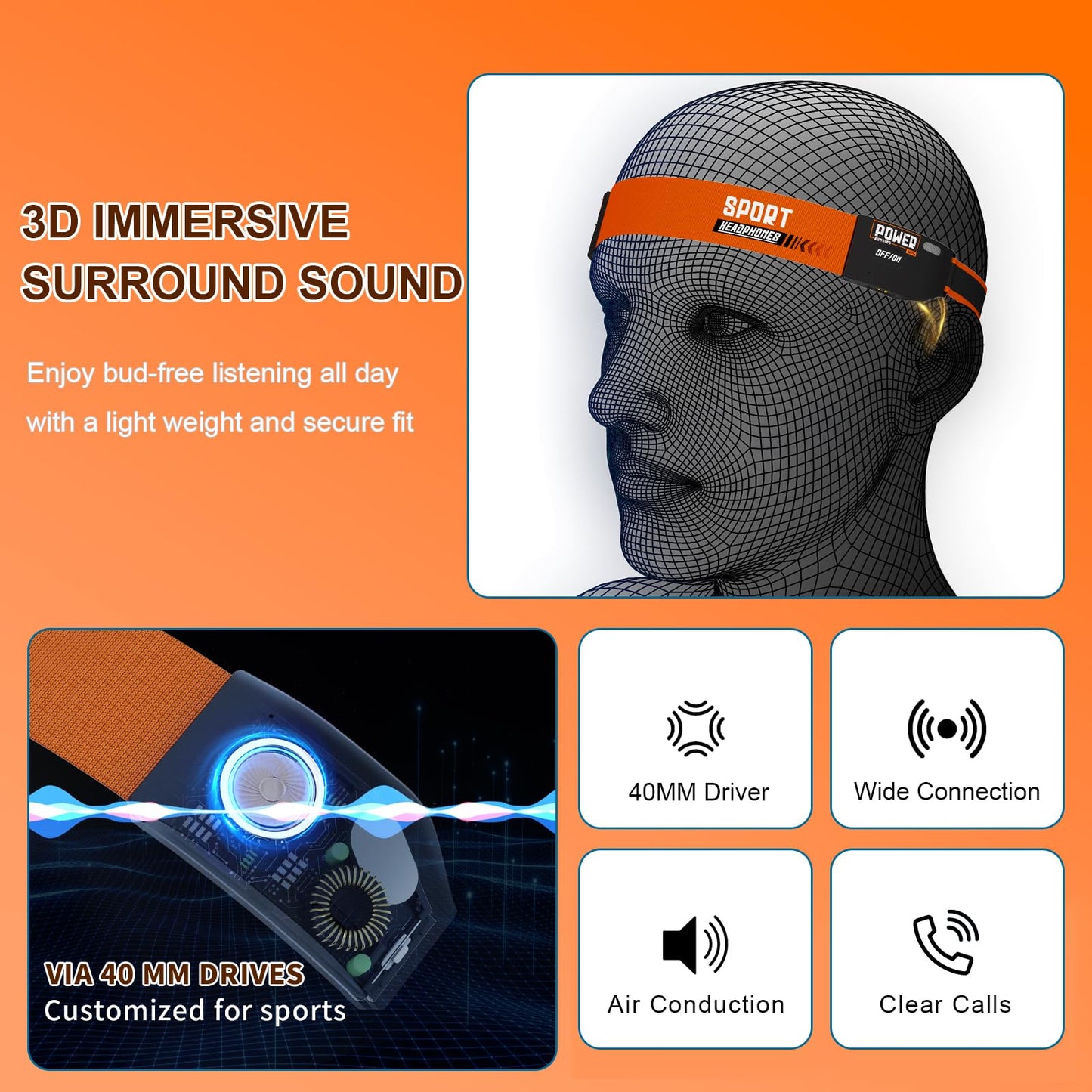 Sport Headphones Bluetooth 5.4 with Sweat Resistant Headband, Sleep Headband Headphone with HD Ultra-Thin Stereo Speakers, Comfortable Fit Wireless