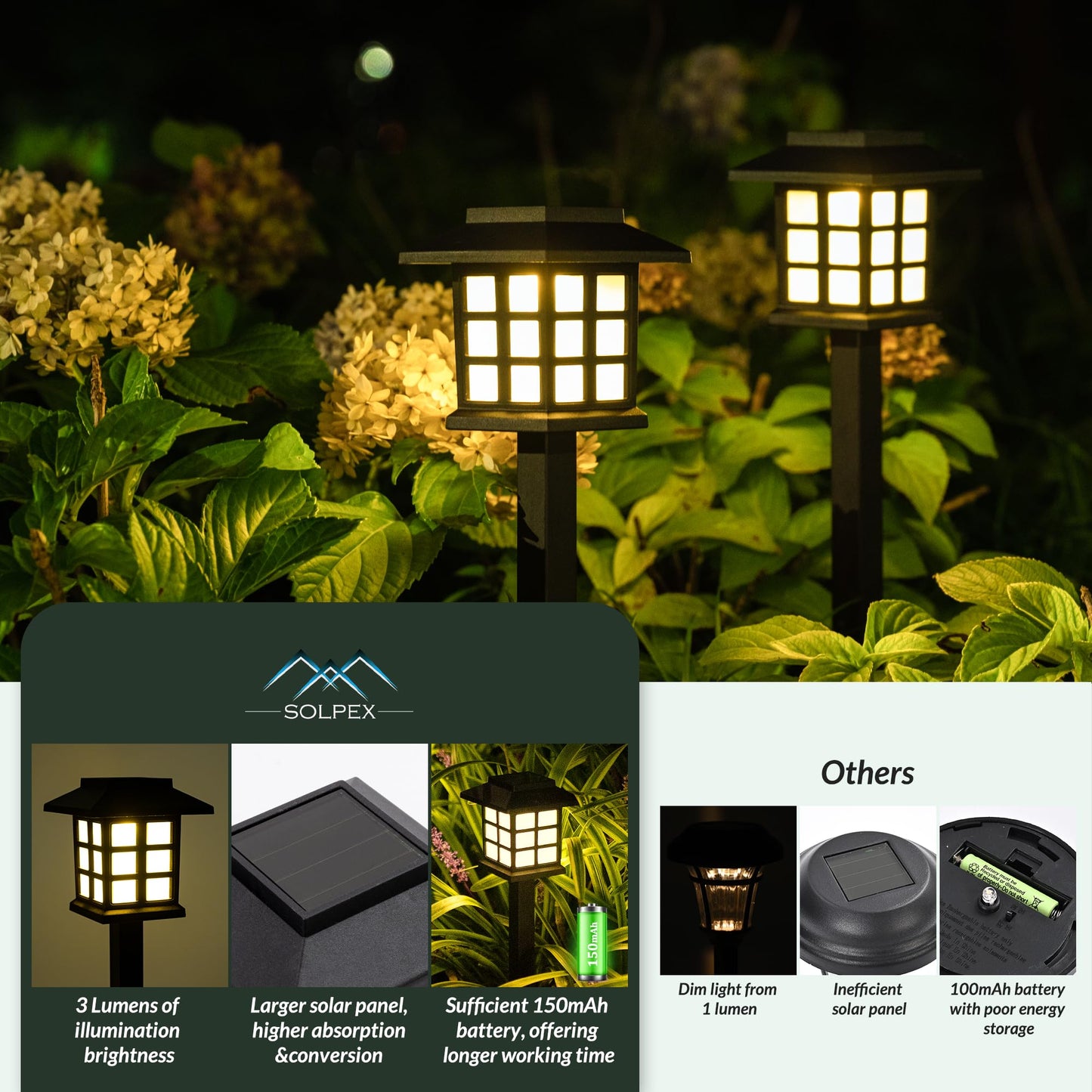 SOLPEX 16 Pack Solar Outdoor Lights, Path Lights, Walkway Lights Outdoor, Solar Garden Lights, Pathway Lights Waterproof for Garden, Yard, Landscape