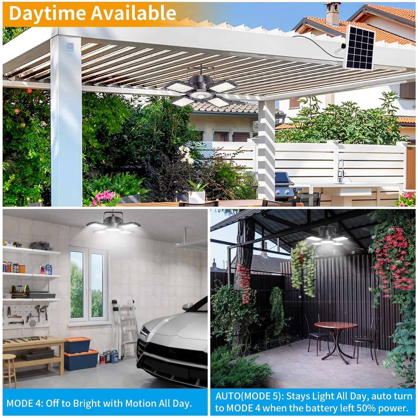 Aqonsie Solar Shed Light Outdoor Indoor, 176LED Solar Powered Motion Sensor Pendant Light Daytime Available, Solar Indoor Lights with 5 Lighting Modes