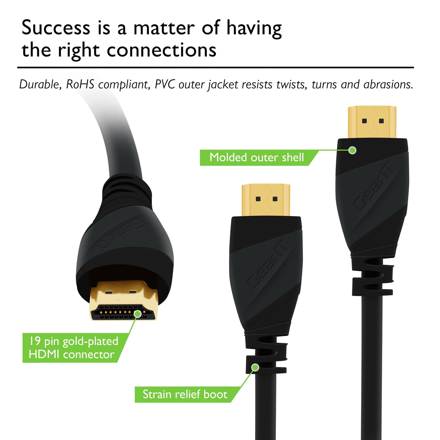 15 Ft HDMI Cable, GearIT 3-Pack Pro Series HDMI Cable 15 Feet High Speed Ethernet 4K Resolution 3D Video and ARC Audio Return Channel HDMI Cable