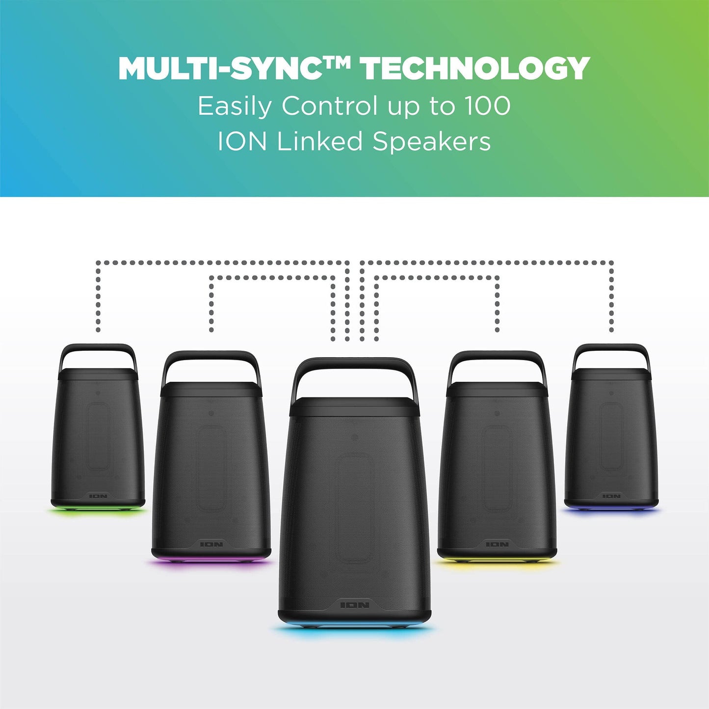 ION Audio Acadia 30-Watt Portable Bluetooth Speaker - Waterproof, 360 Degree Stereo Sound, Multi-Color LED Lights, Bass Boost (Model: iSP134A)