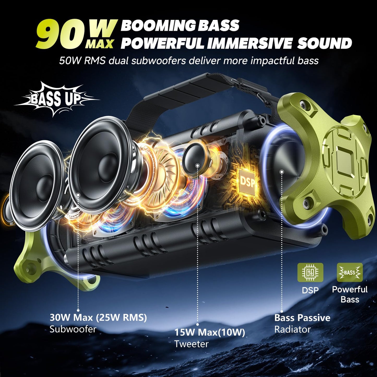Portable Speakers Bluetooth Wireless, 90W Max Loud Outdoor Speaker with 50W Deep Bass, Boombox Sound, IPX6 Waterproof, 40H, EQ, Dual Pairing