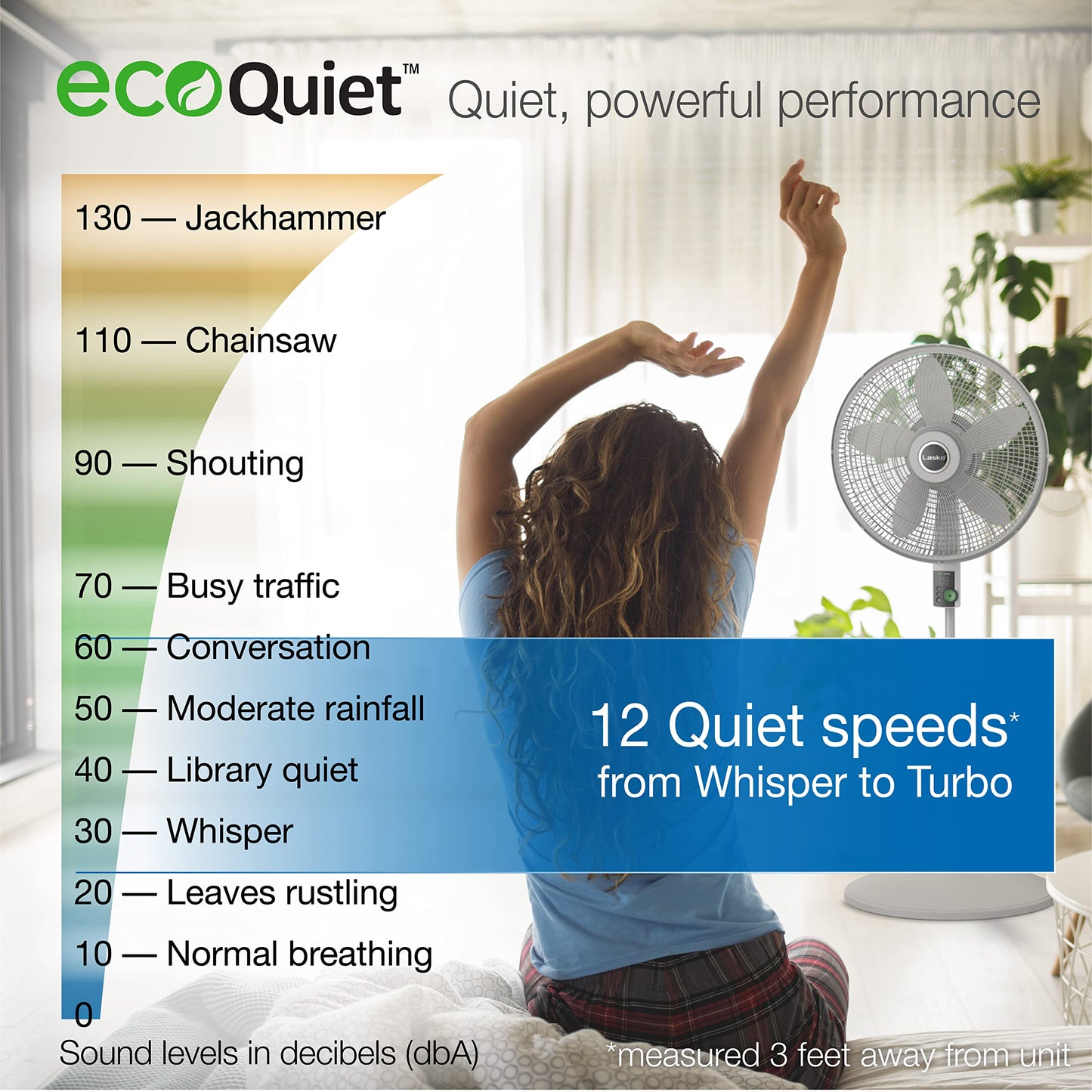 Lasko EcoQuiet Oscillating Pedestal Fan with Whisper Quiet DC Motor, 12 Speeds, 8 Hour Timer, Adjustable Height, Remote Control, White, S18705