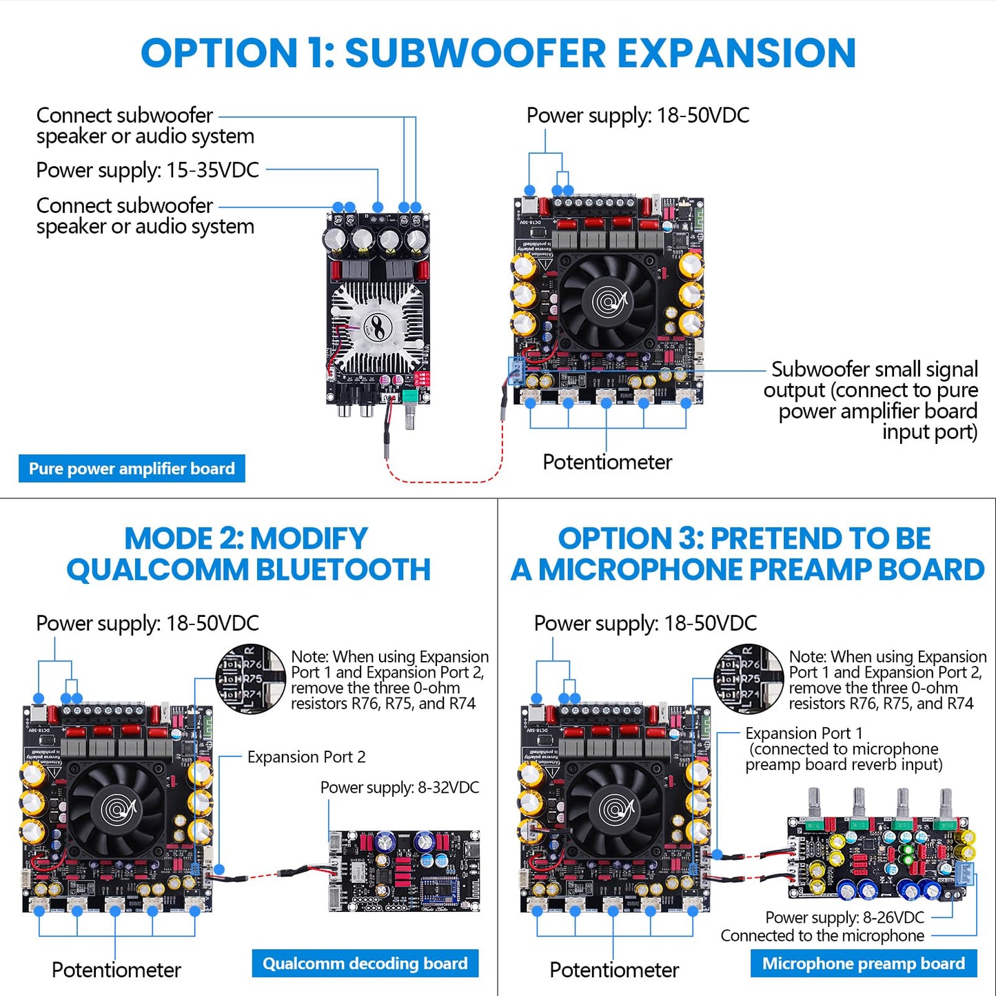 ZK-AS21P 2.1 Channel Bluetooth Amplifier Board, 300W x2 Stereo Class D Home Audio Amp with 600W Subwoofer Output, 2 x TPA3255 Chip, AUX USB Input