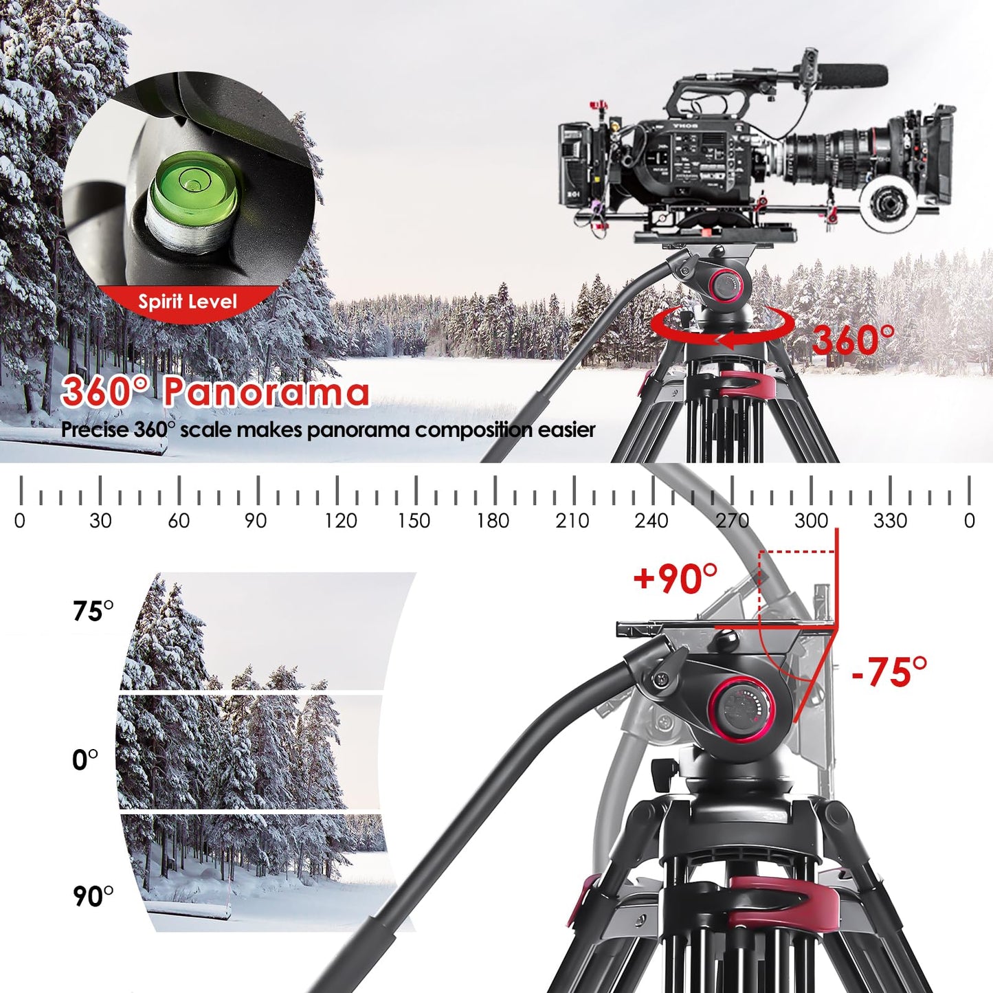 miliboo Heavy Duty Tripod Professional Video Tripod for Camera Fluid Head Tripods Stand with Ground Spreader, Capacity 33 lbs, Height 18.5-65.8
