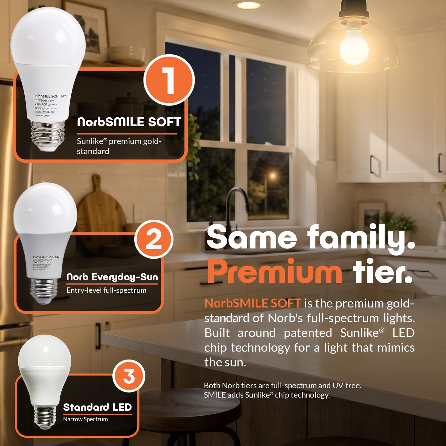Norb NorbSMILE Soft Full Spectrum Light Bulb | US Patented | A19 LED Bulb & 11W 800 Lumens | 4000K Soft Daylight White, CRI 96 & Dimmable E26 Base |